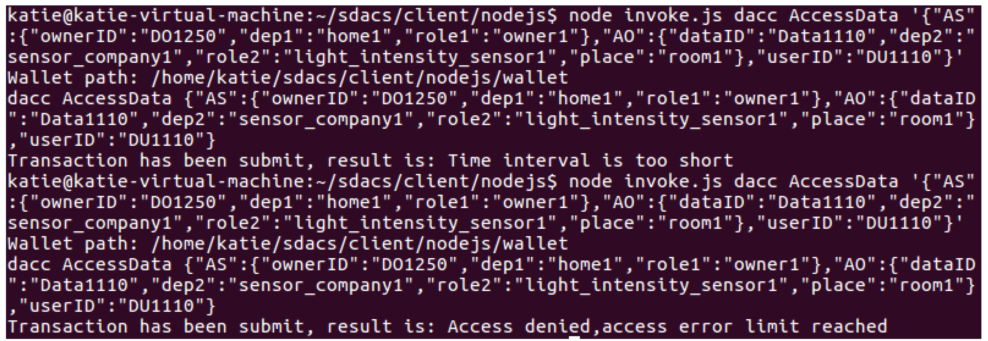 Sensors 24 02267 g015