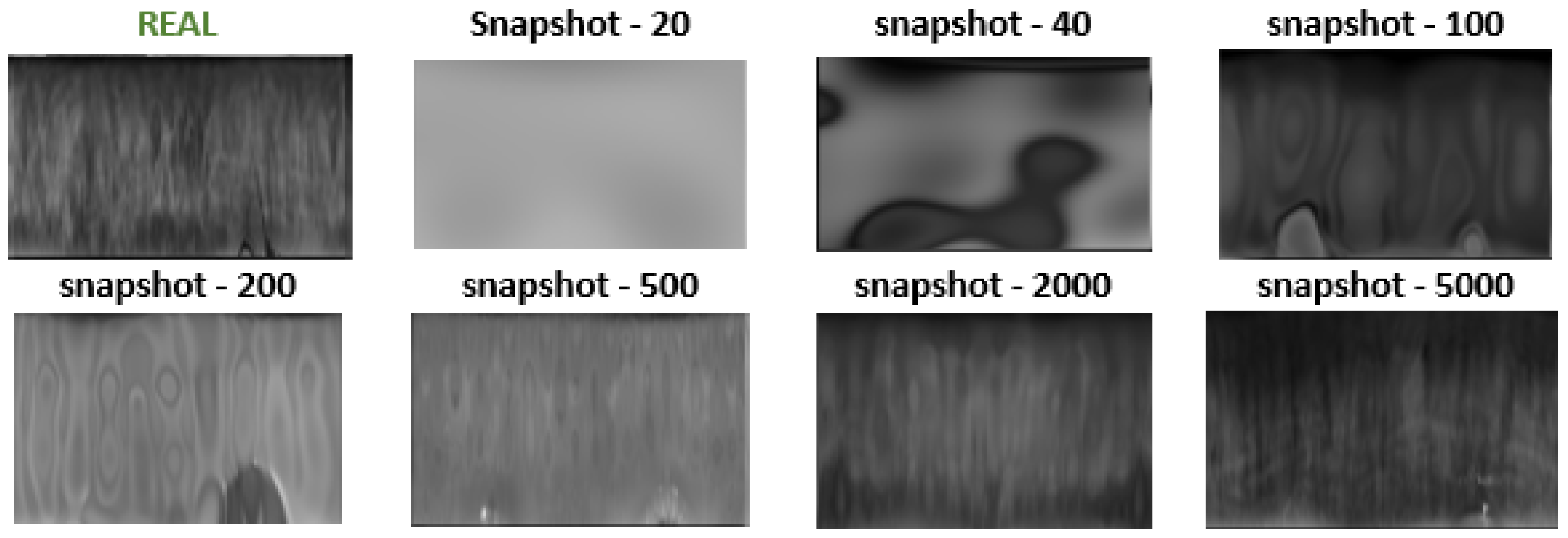 Sensors 24 02269 g003