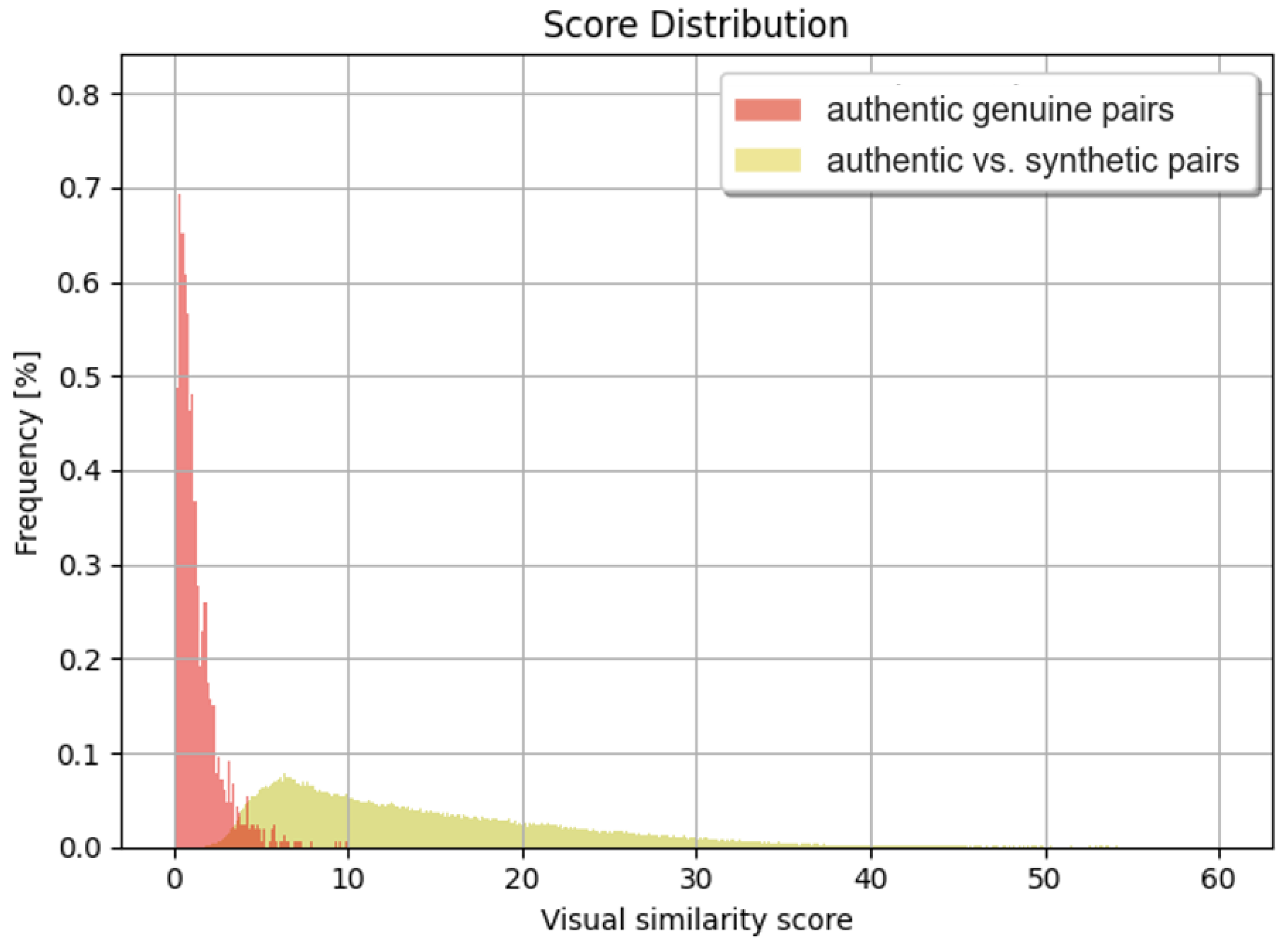 Sensors 24 02269 g004