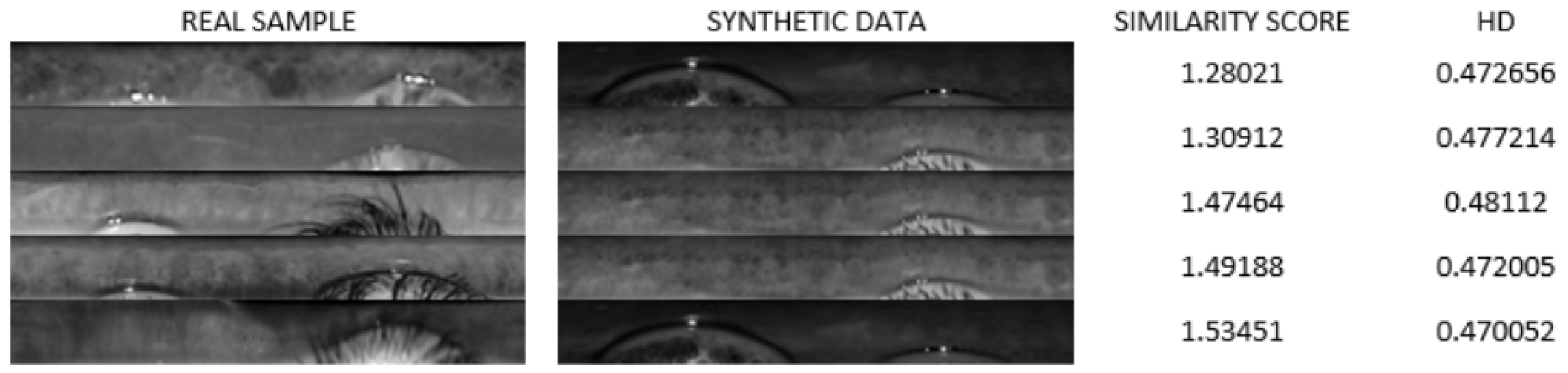 Sensors 24 02269 g010