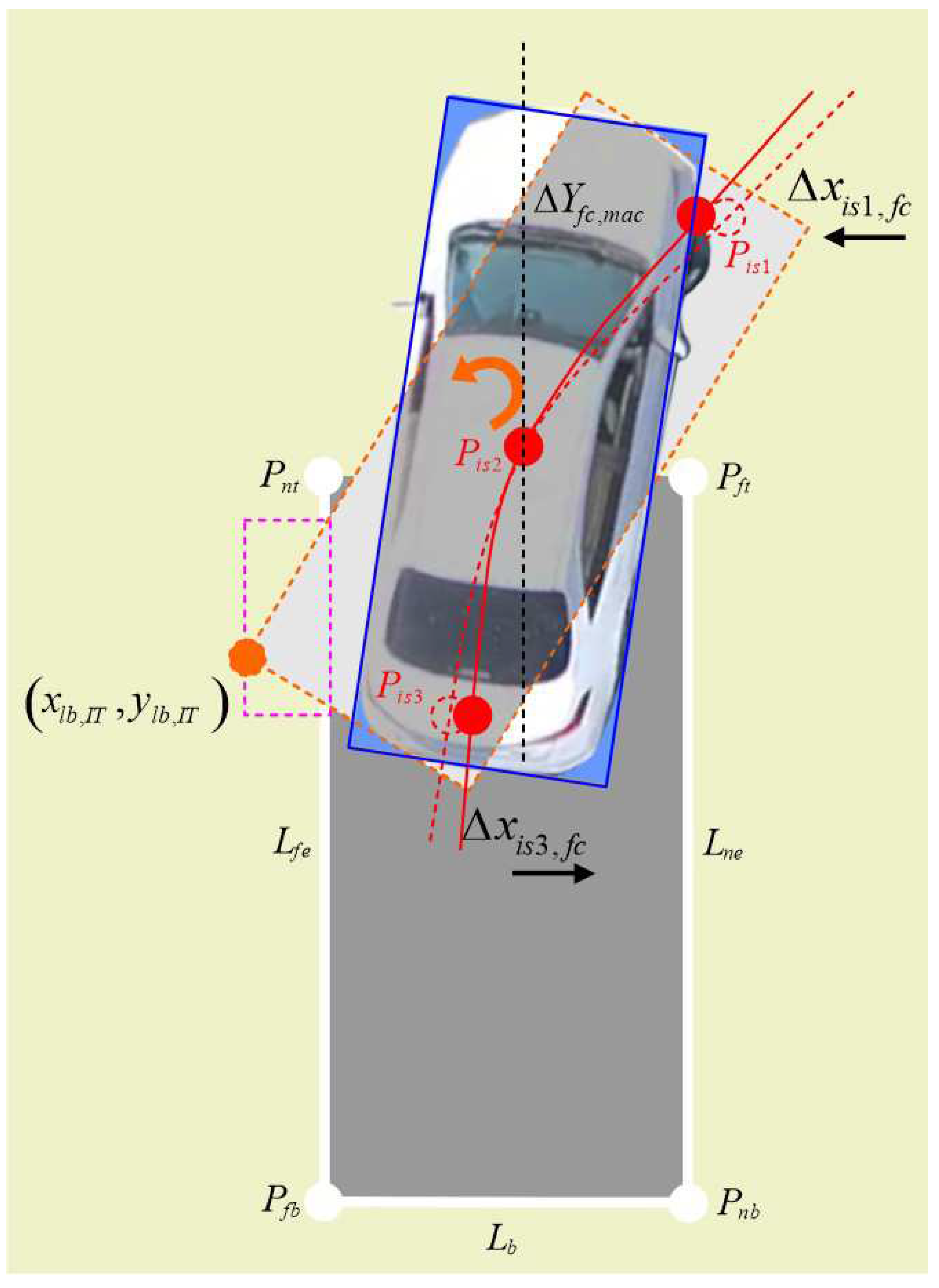 Sensors 24 02270 g002