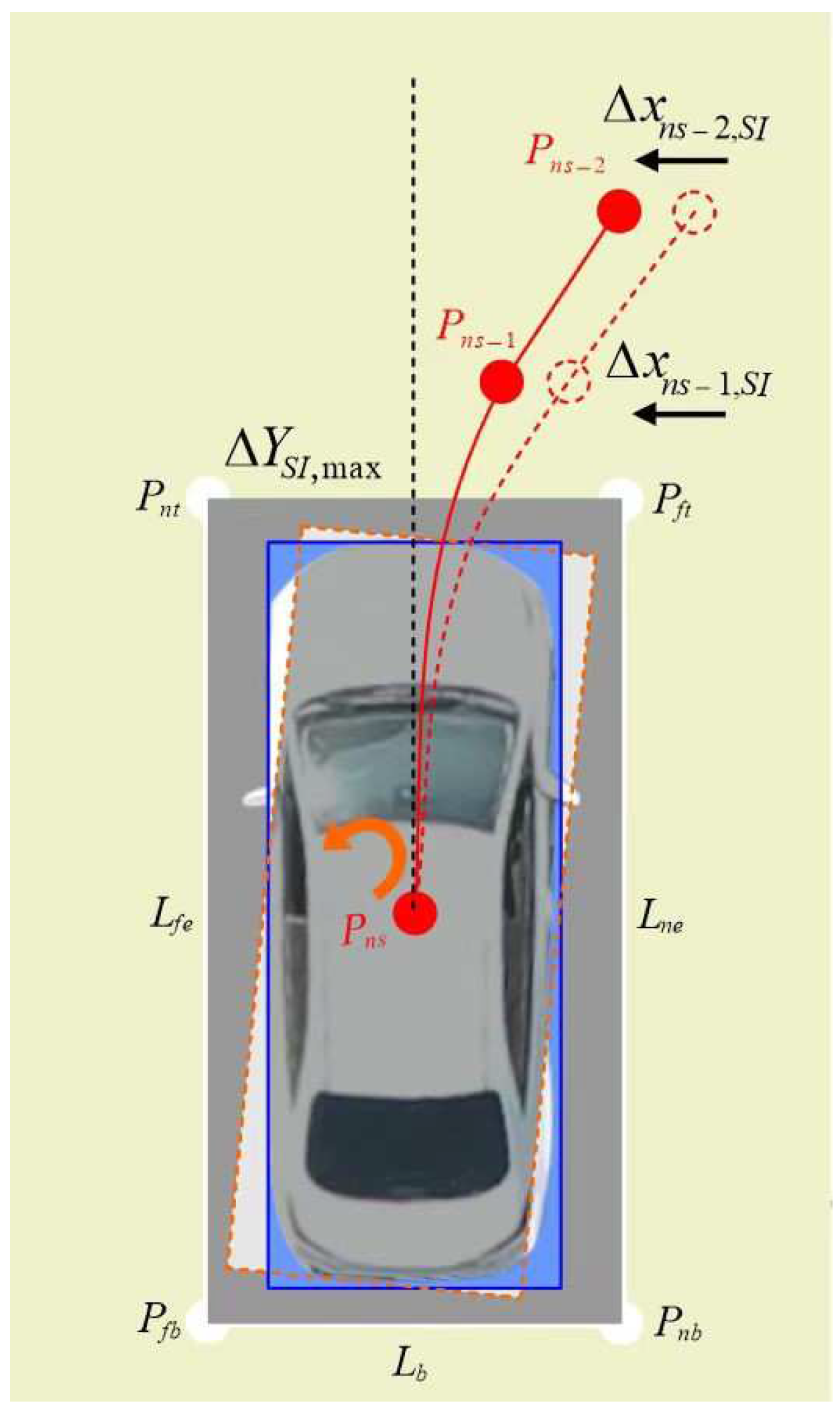 Sensors 24 02270 g003