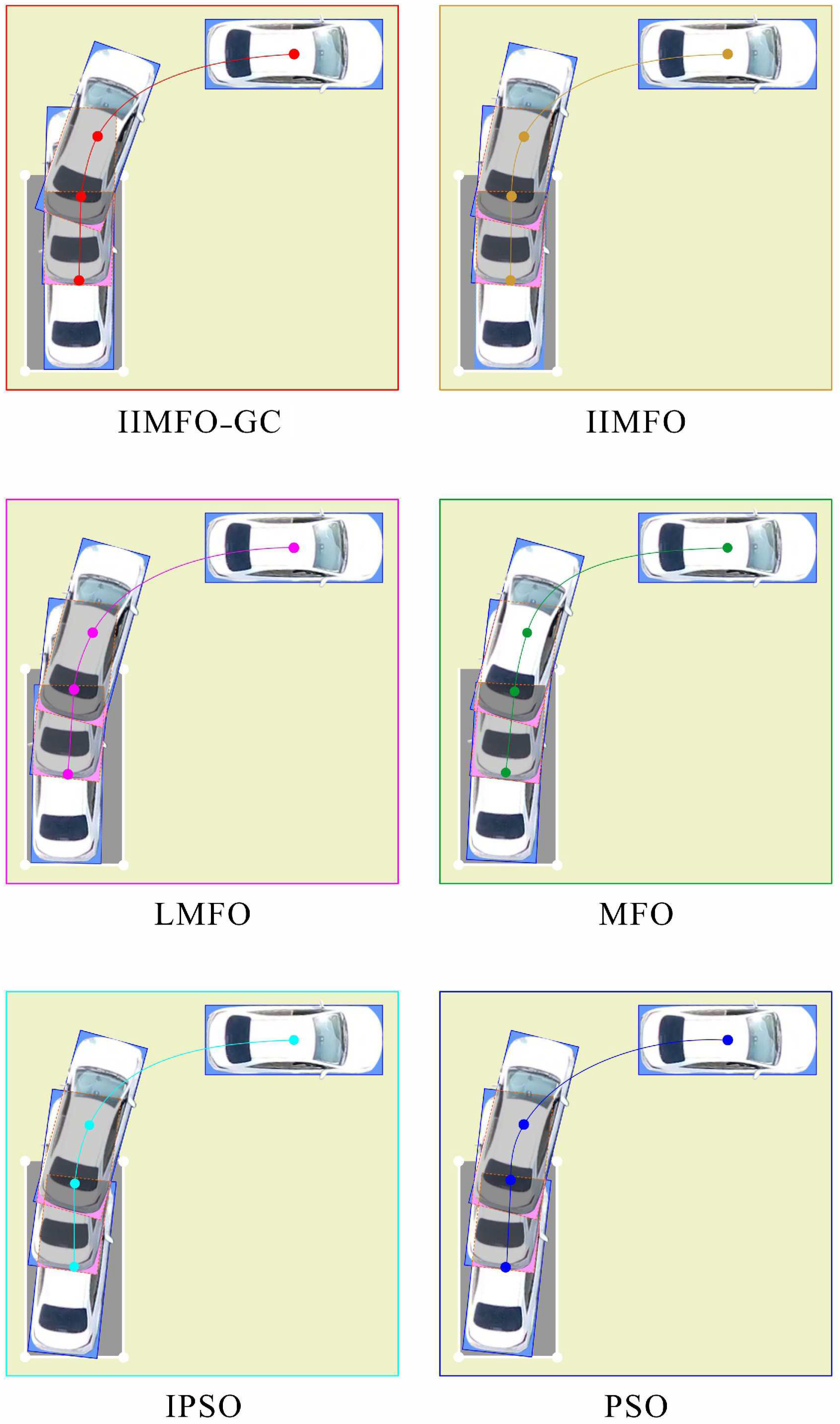 Sensors 24 02270 g007