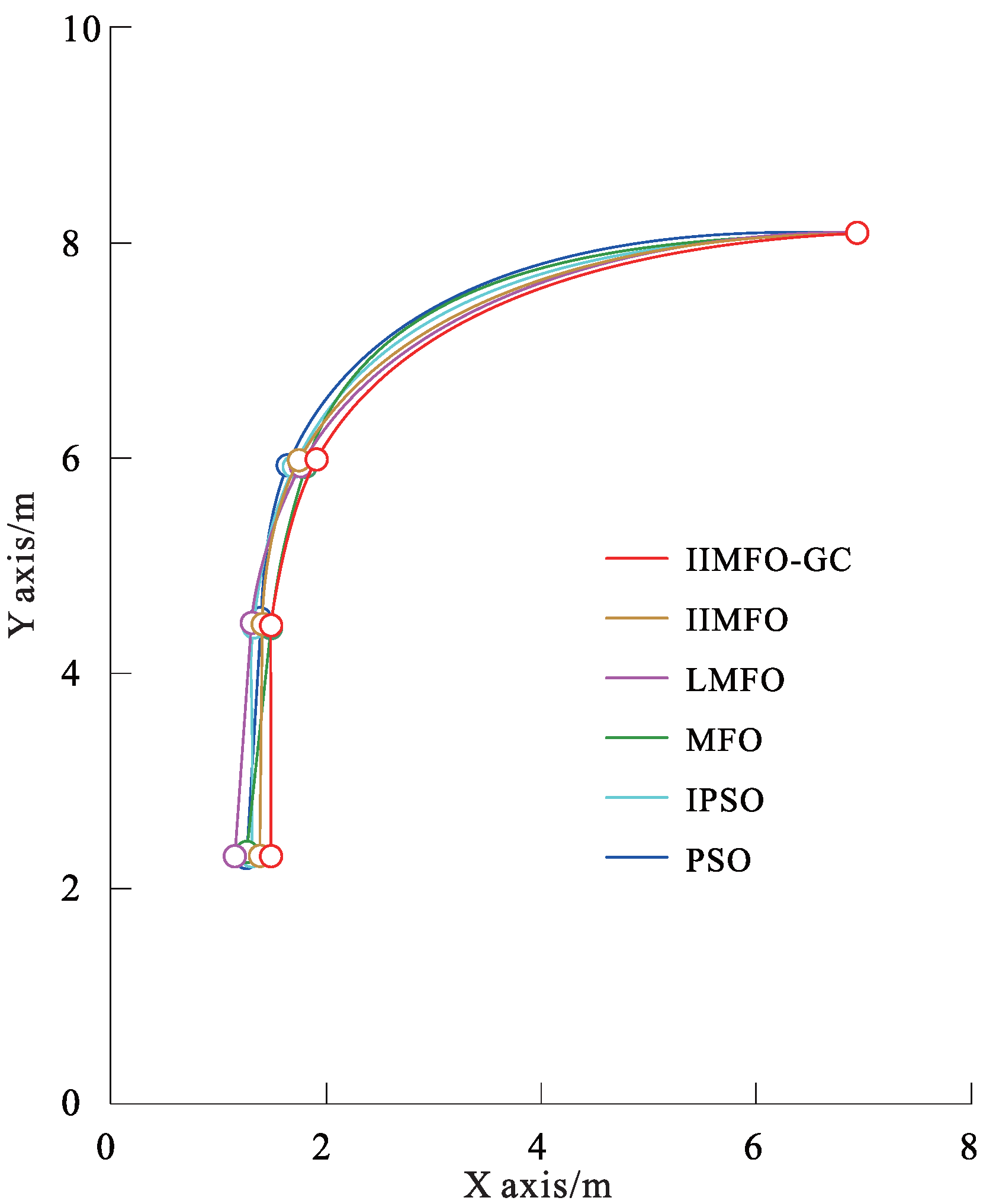Sensors 24 02270 g010