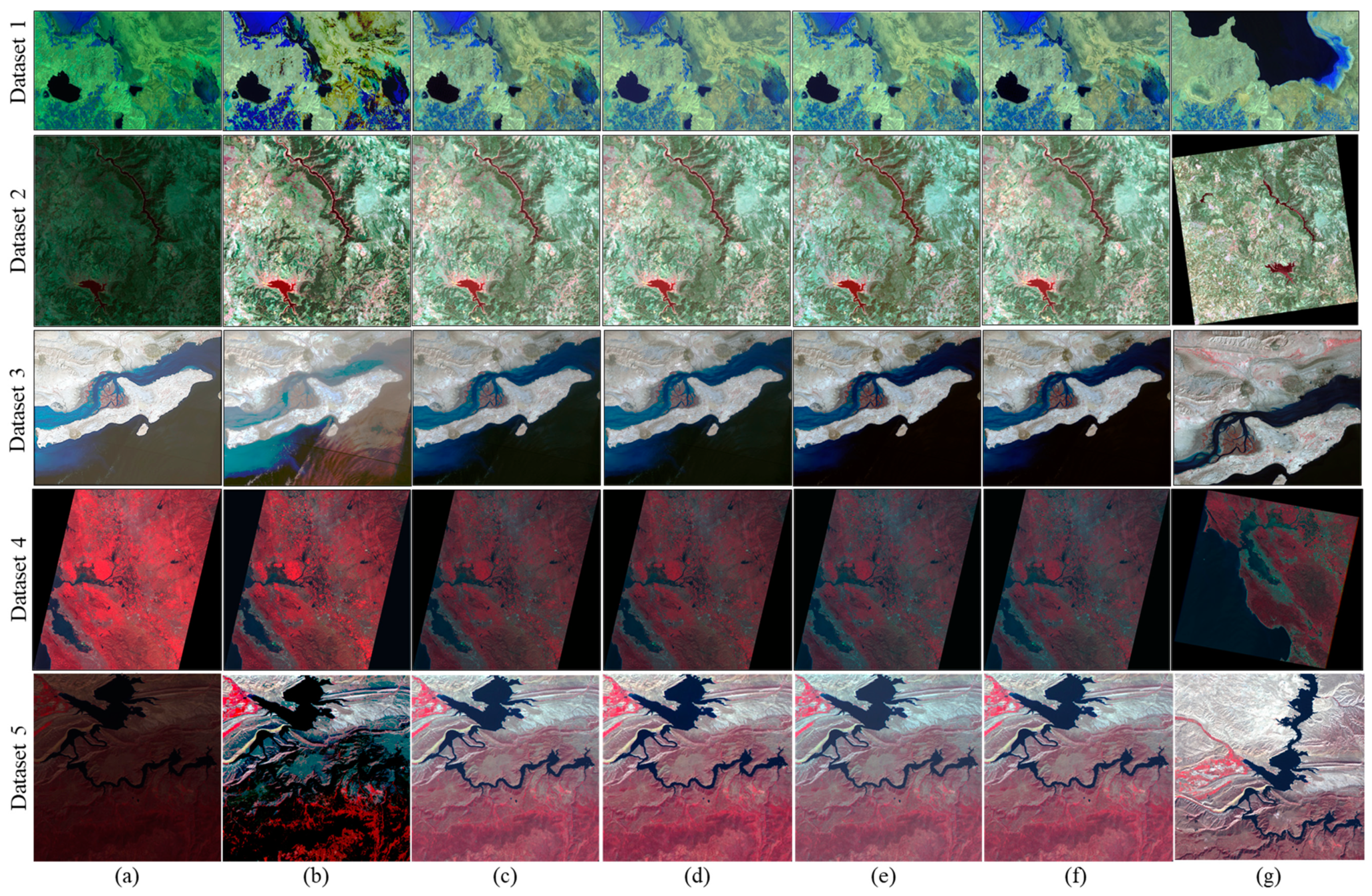 Sensors 24 02272 g005