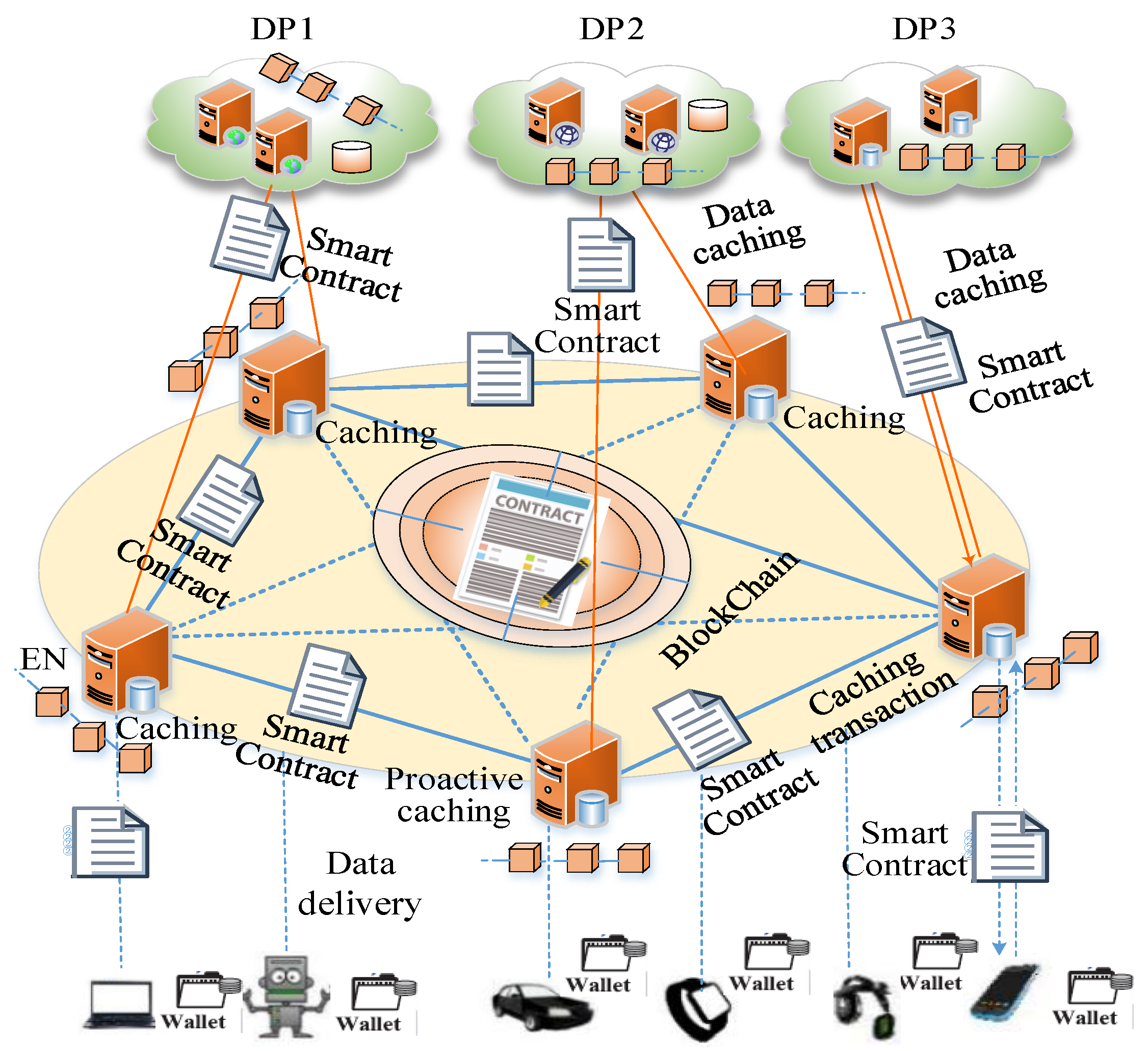 Sensors 24 02279 g002
