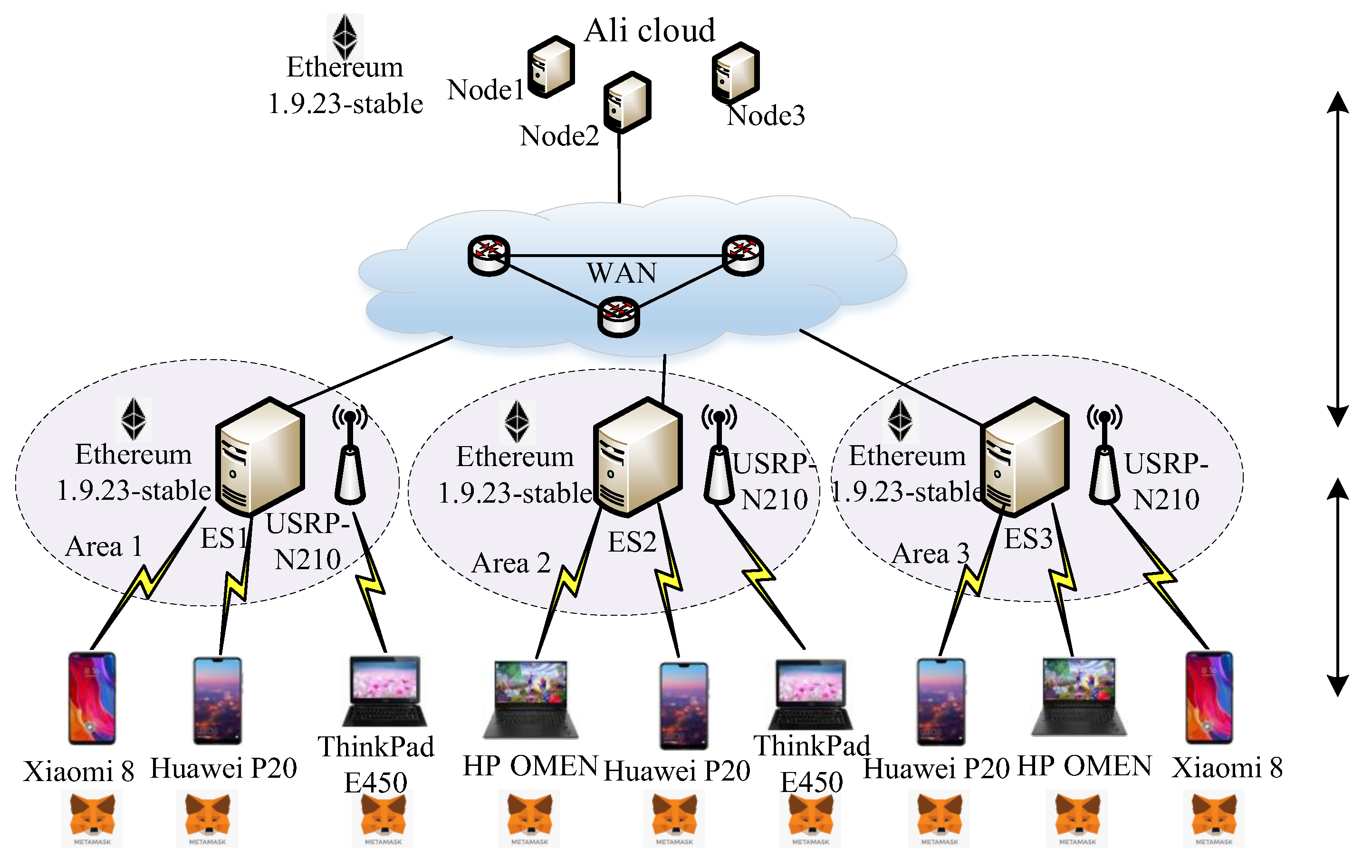 Sensors 24 02279 g007