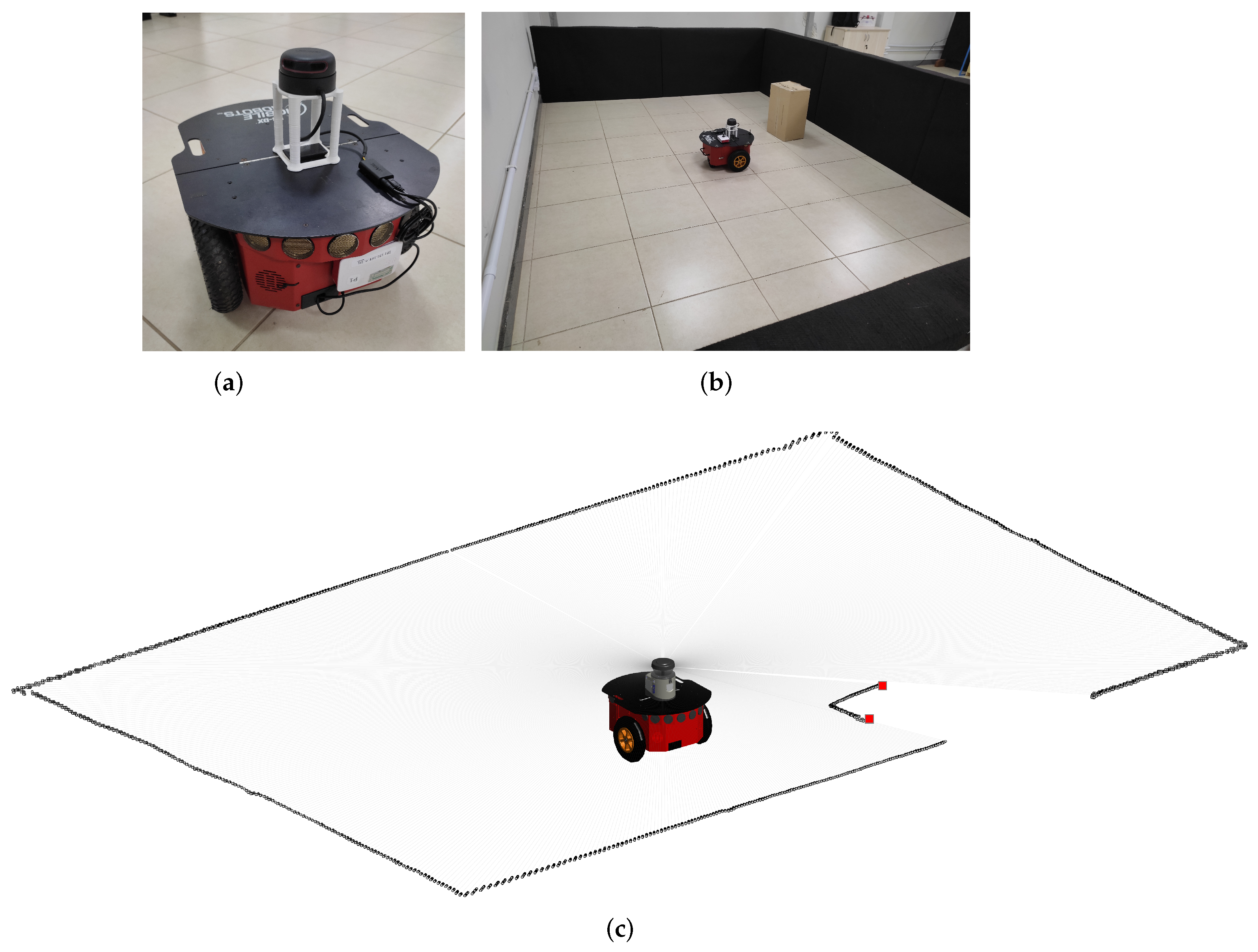 Sensors 24 02284 g001