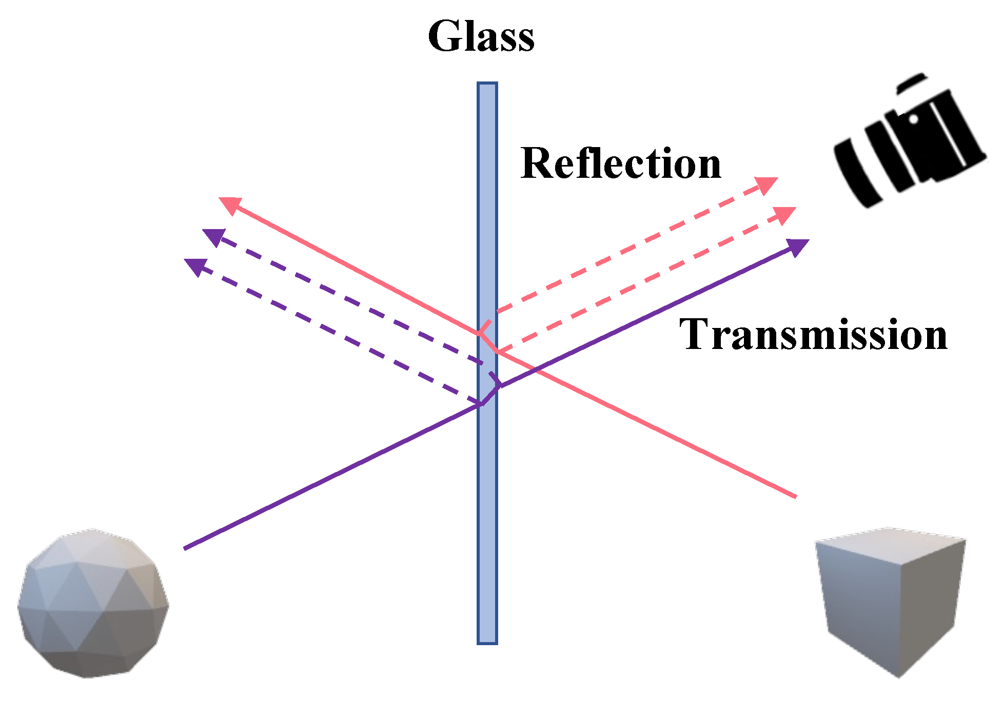 Sensors 24 02286 g002