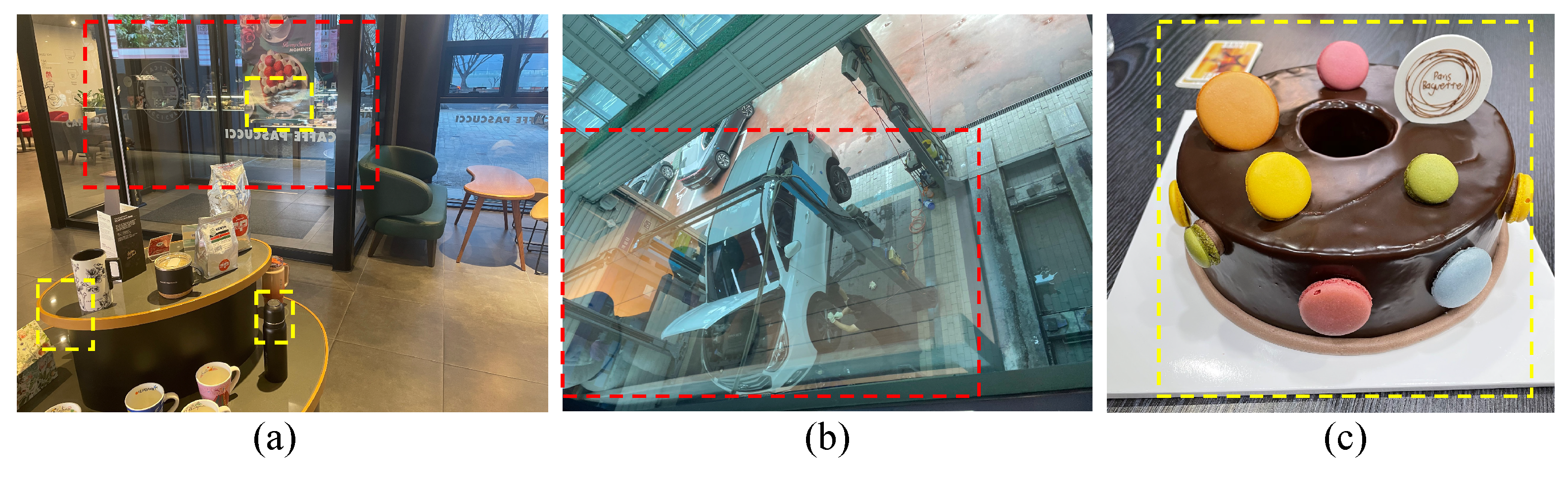 Sensors 24 02286 g003