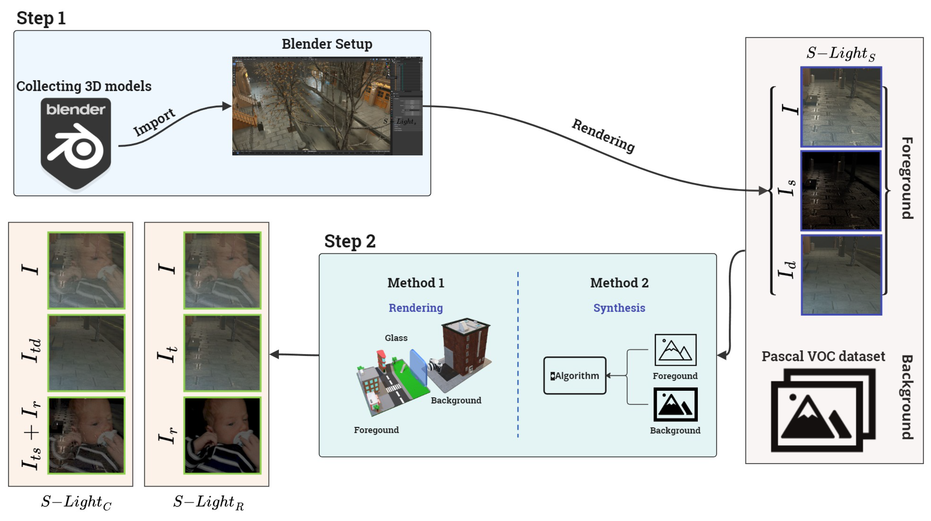 Sensors 24 02286 g004