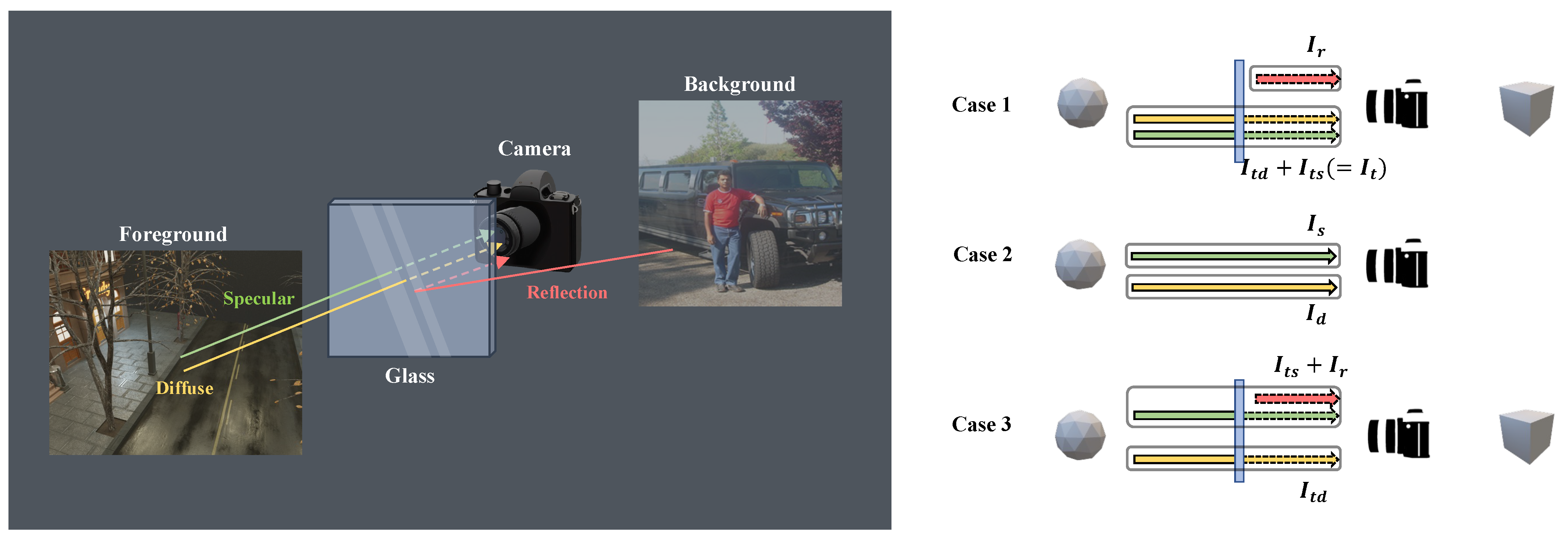 Sensors 24 02286 g005