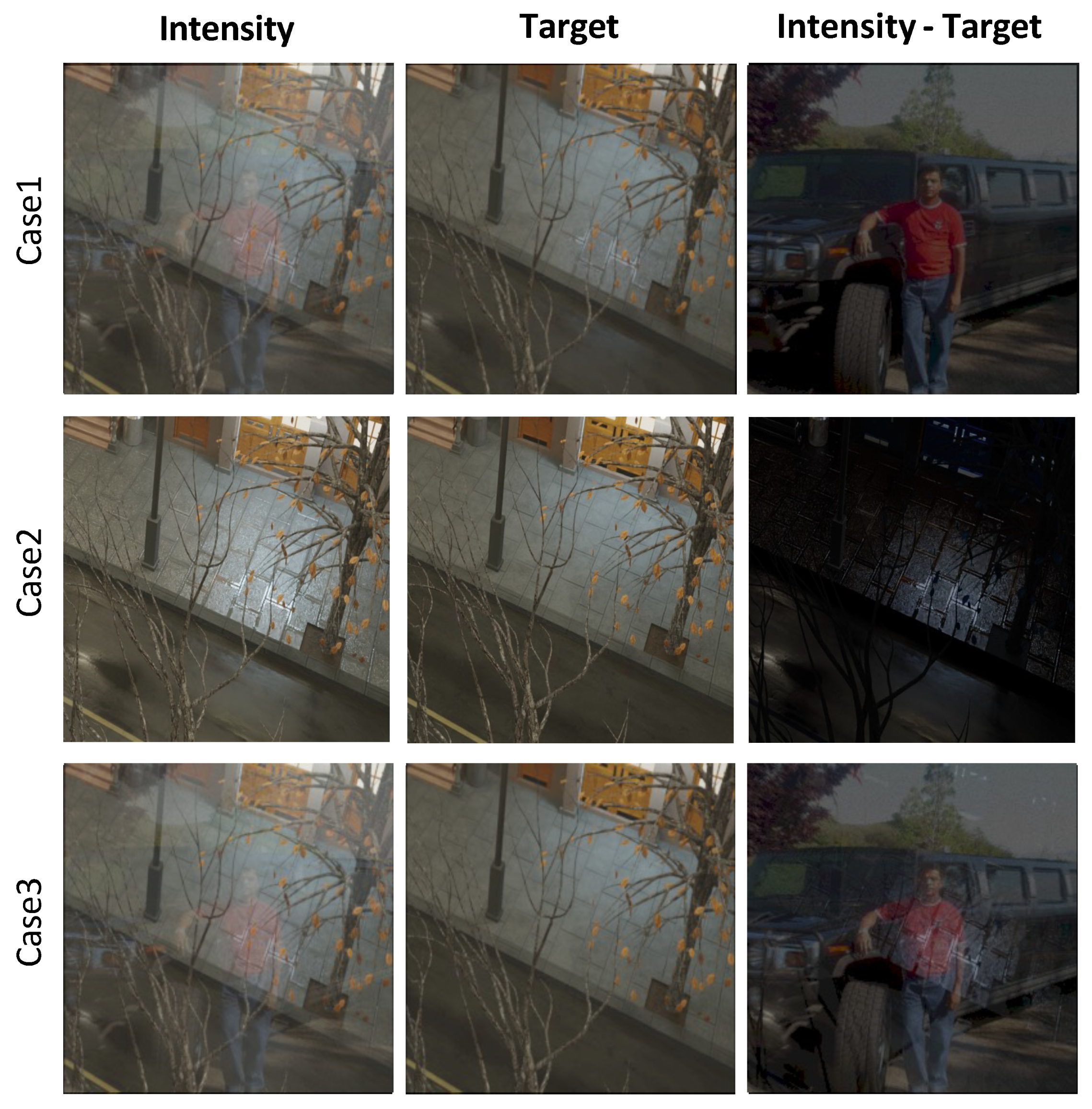 Sensors 24 02286 g006