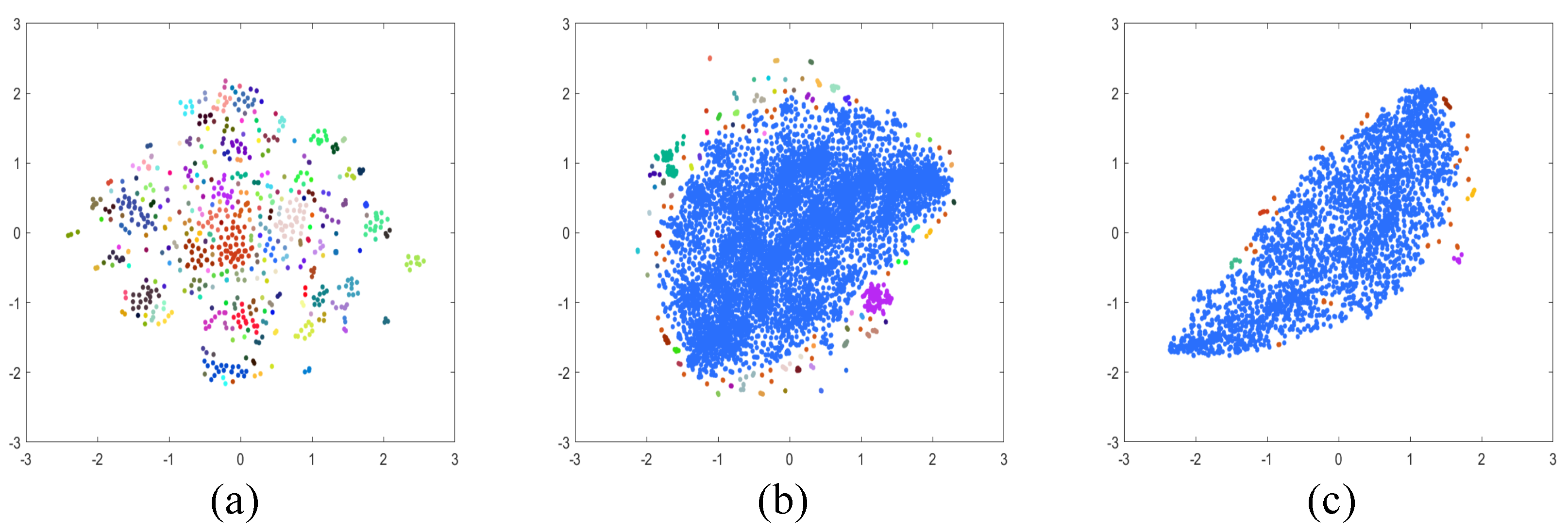 Sensors 24 02286 g007