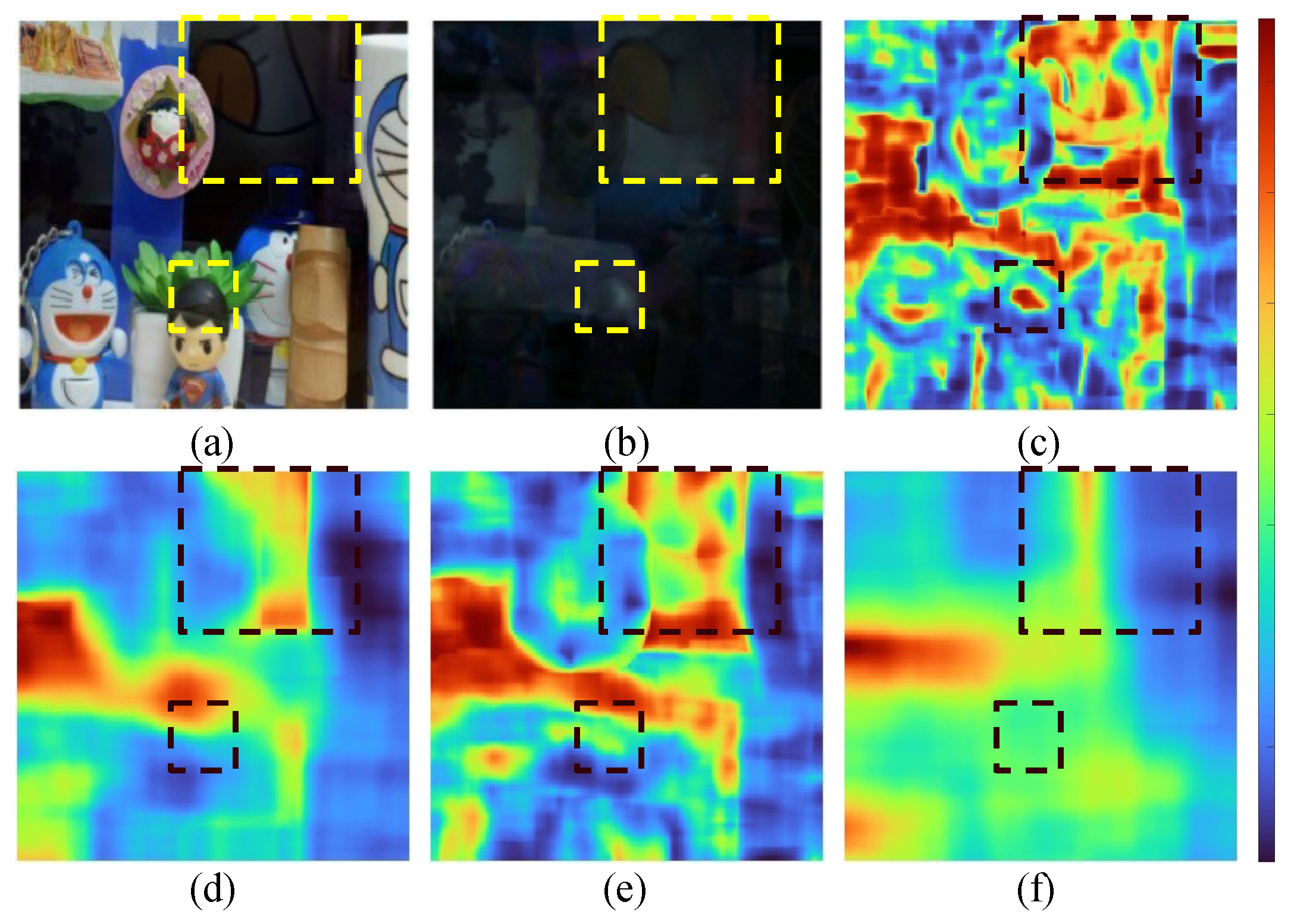 Sensors 24 02286 g009