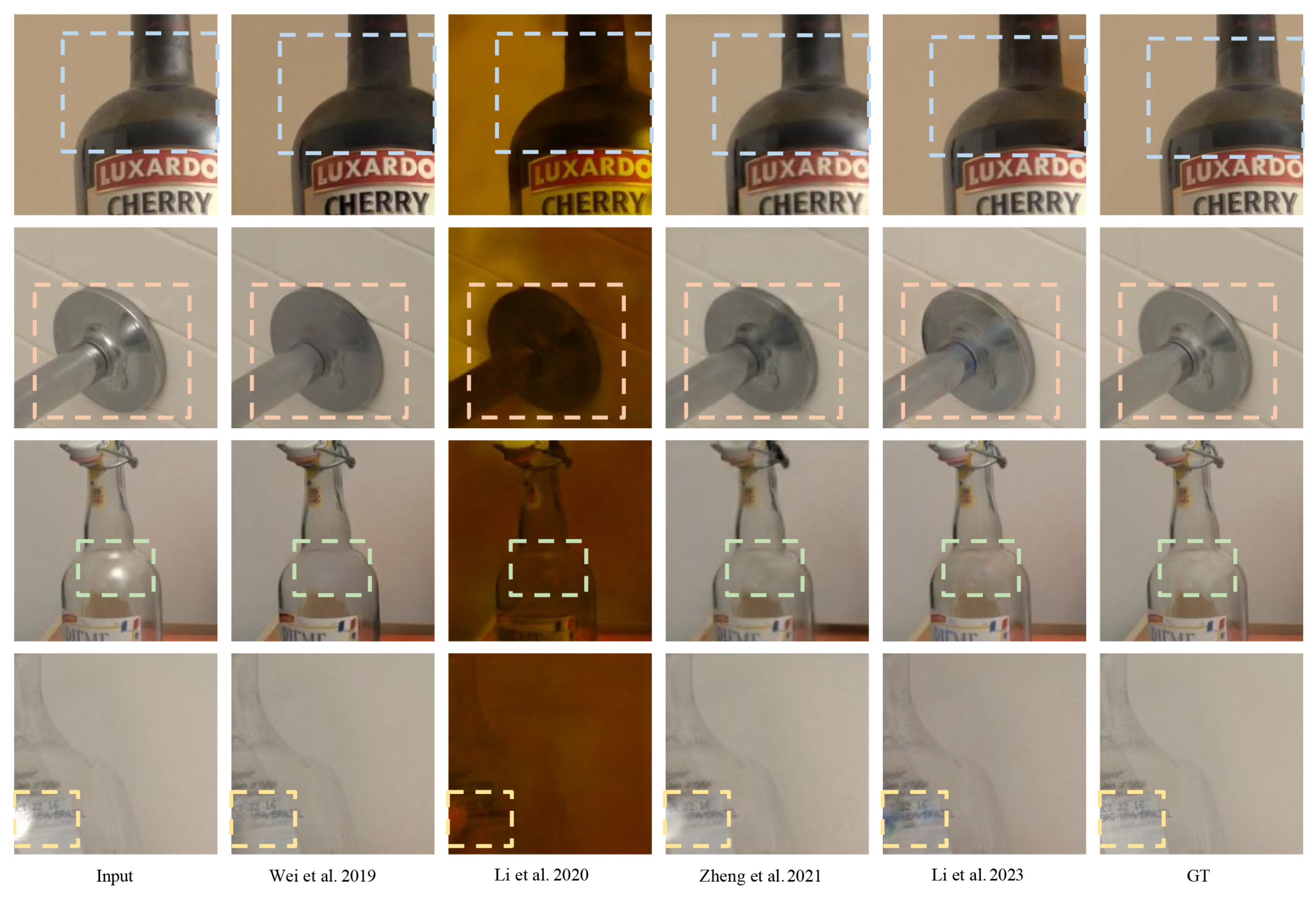 Sensors 24 02286 g012