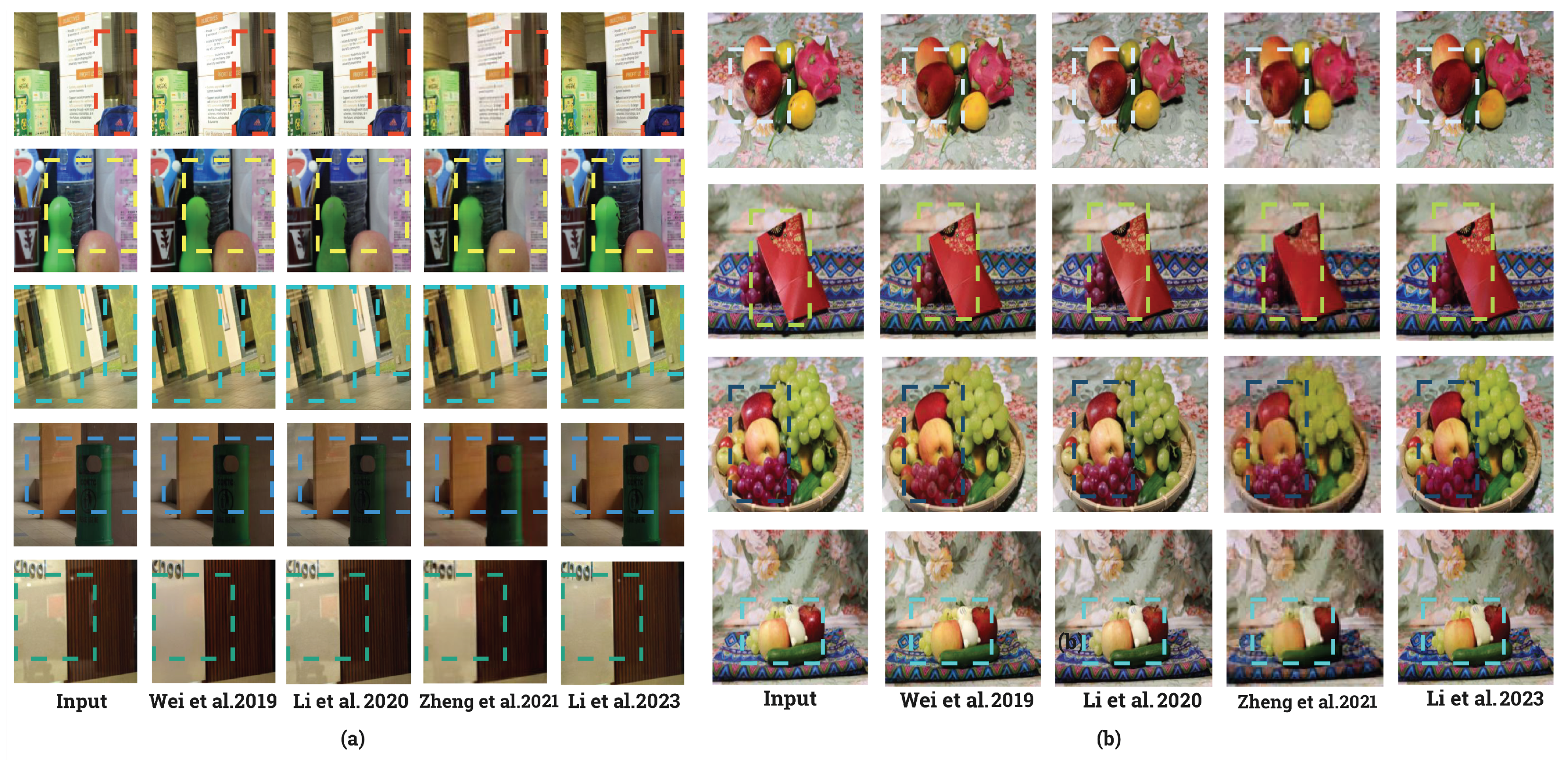 Sensors 24 02286 g014