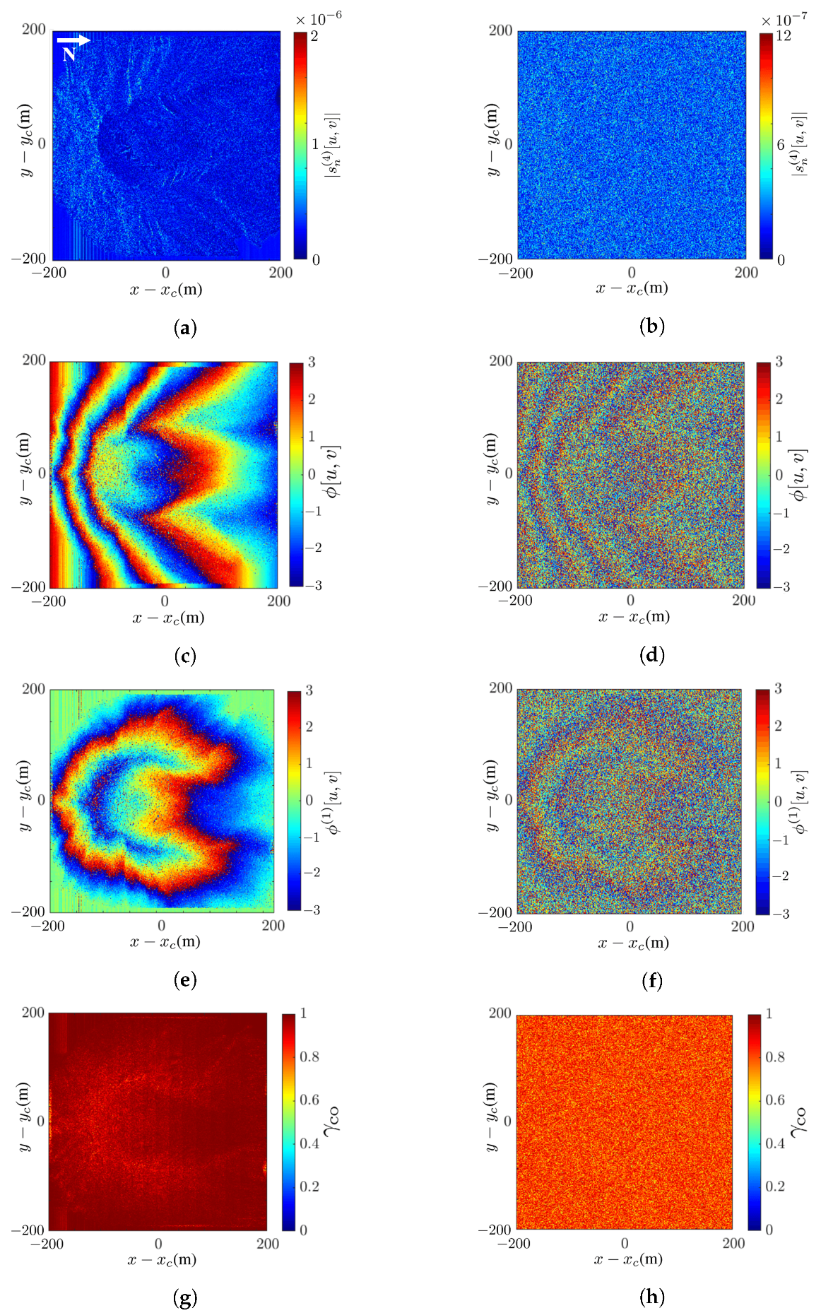 Sensors 24 02287 g006