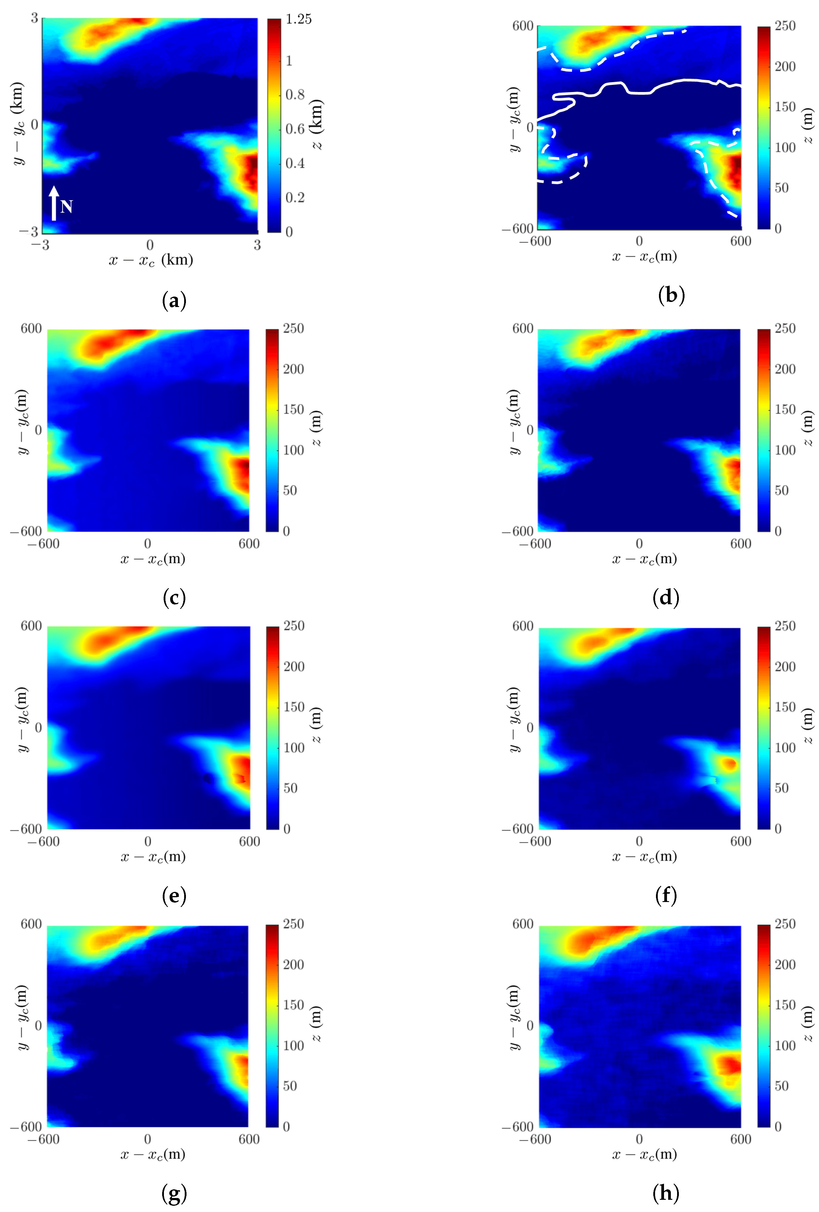 Sensors 24 02287 g010
