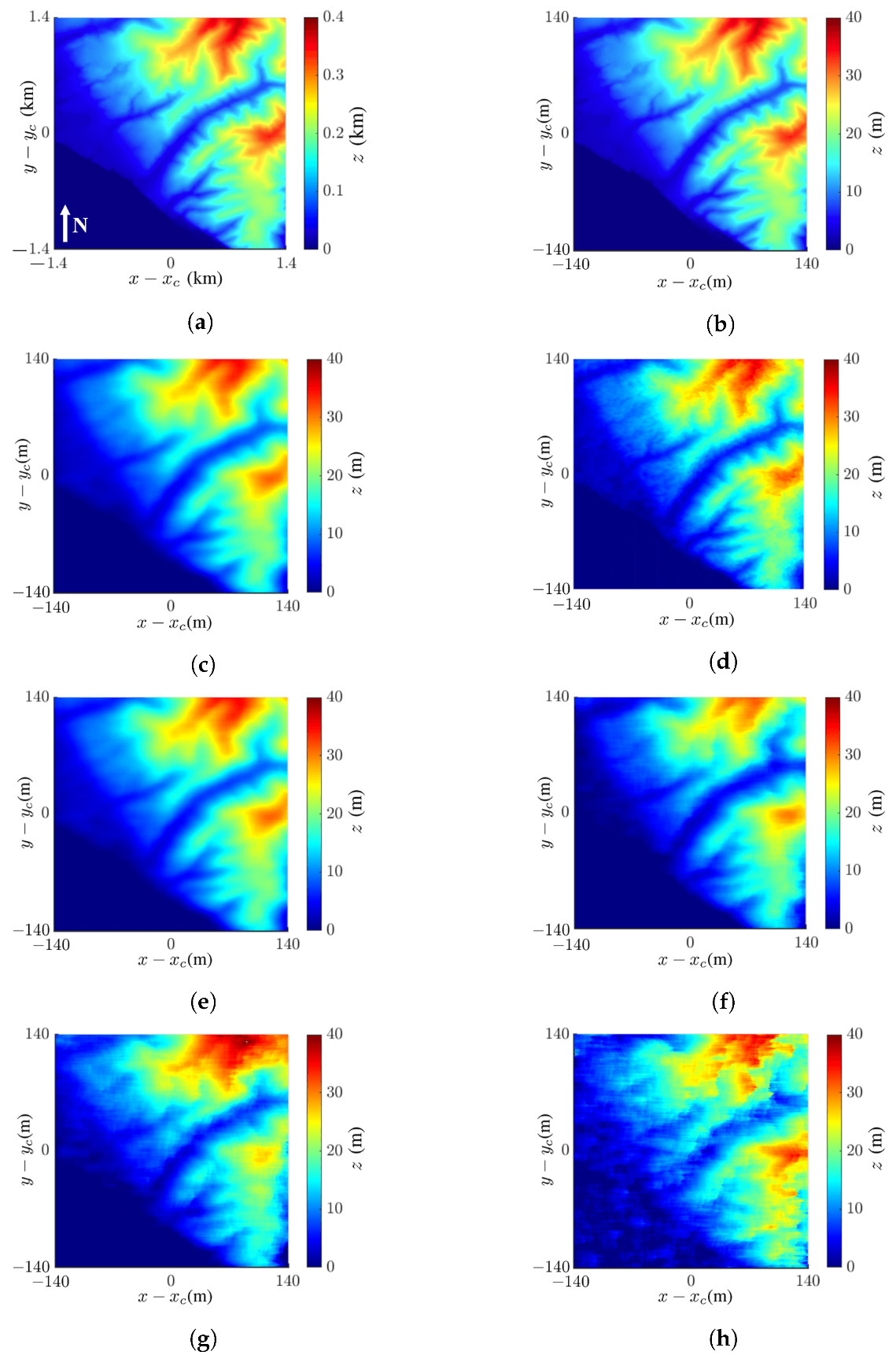 Sensors 24 02287 g012