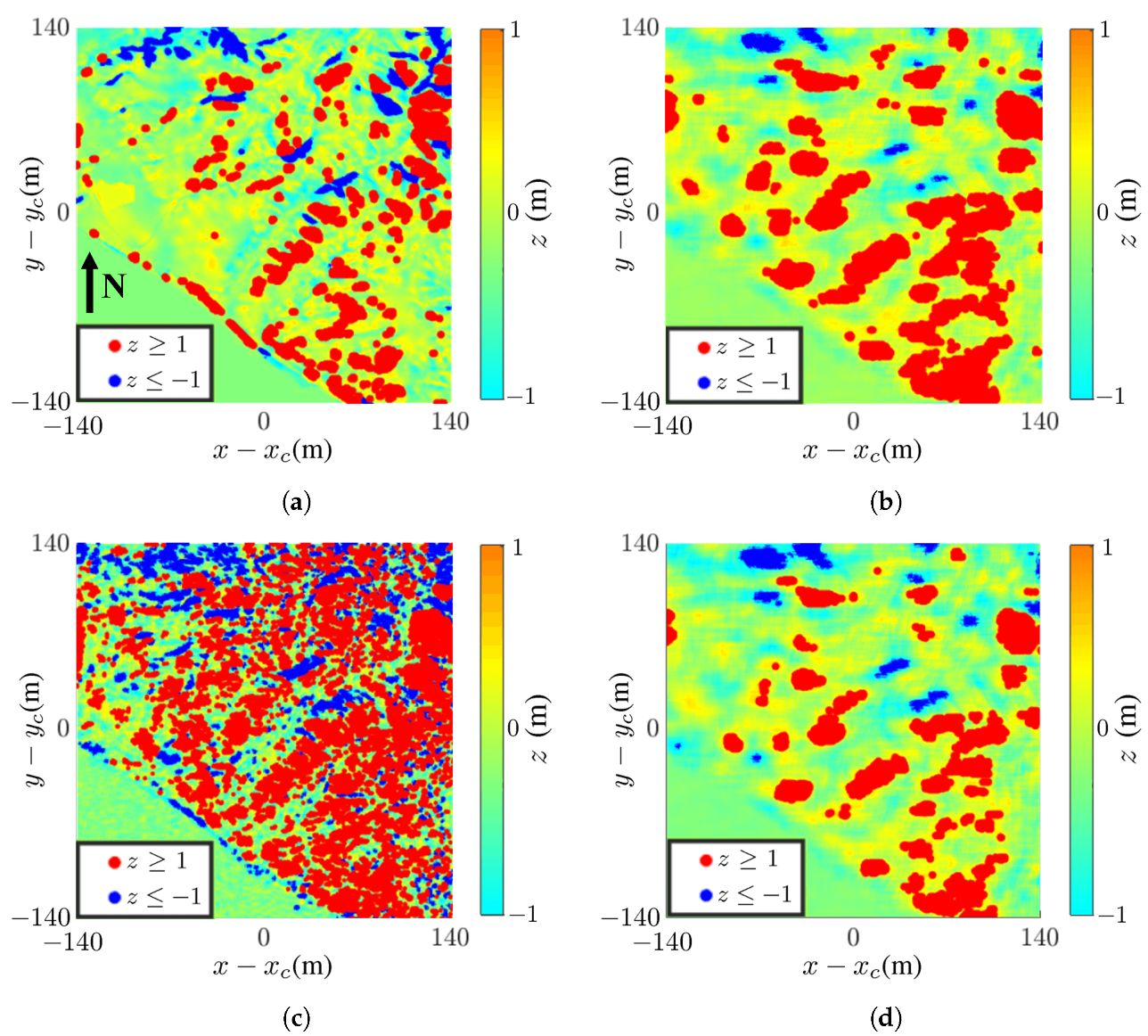 Sensors 24 02287 g015