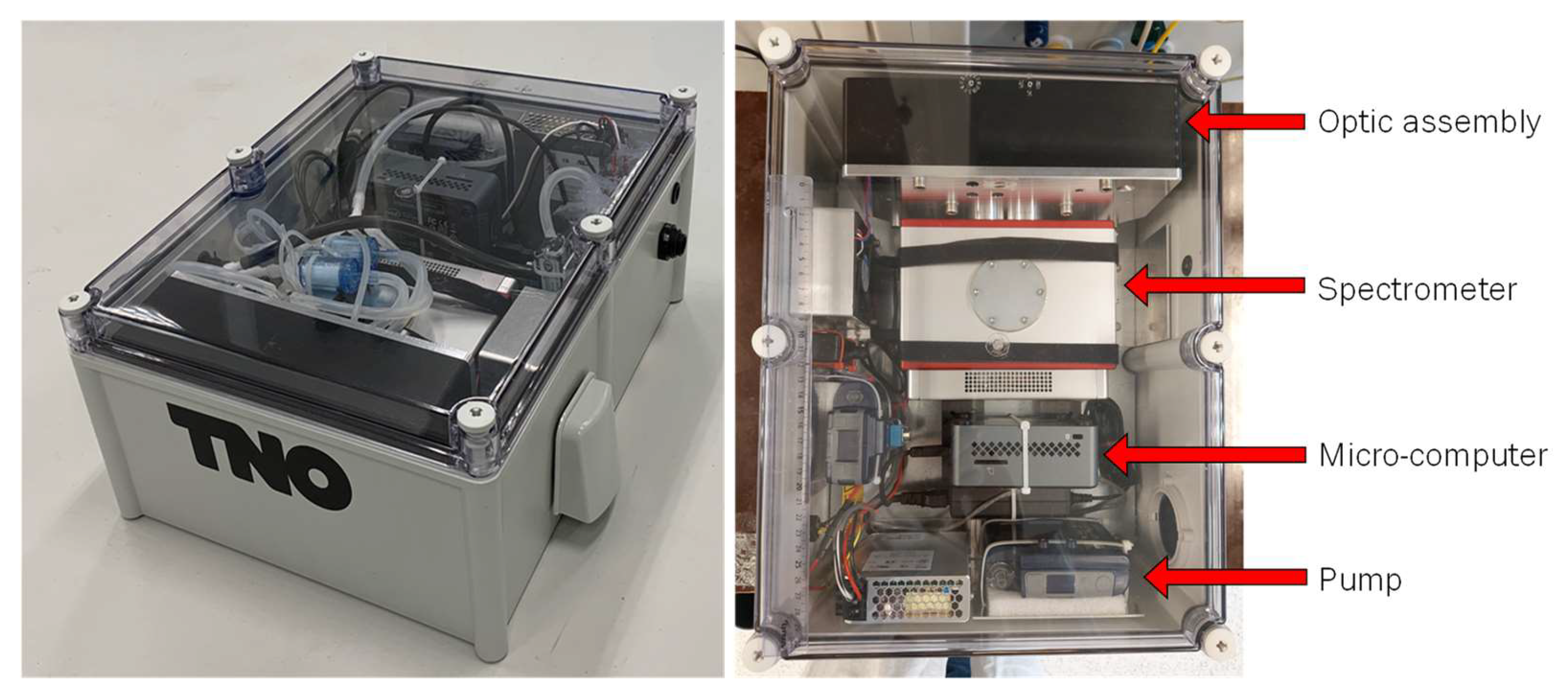 Sensors 24 02288 g002