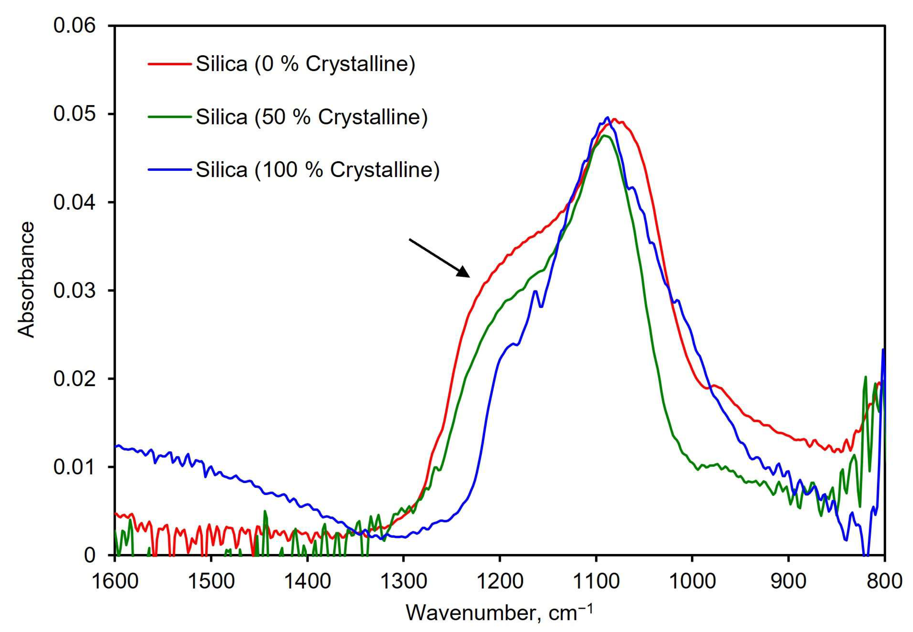 Sensors 24 02288 g009