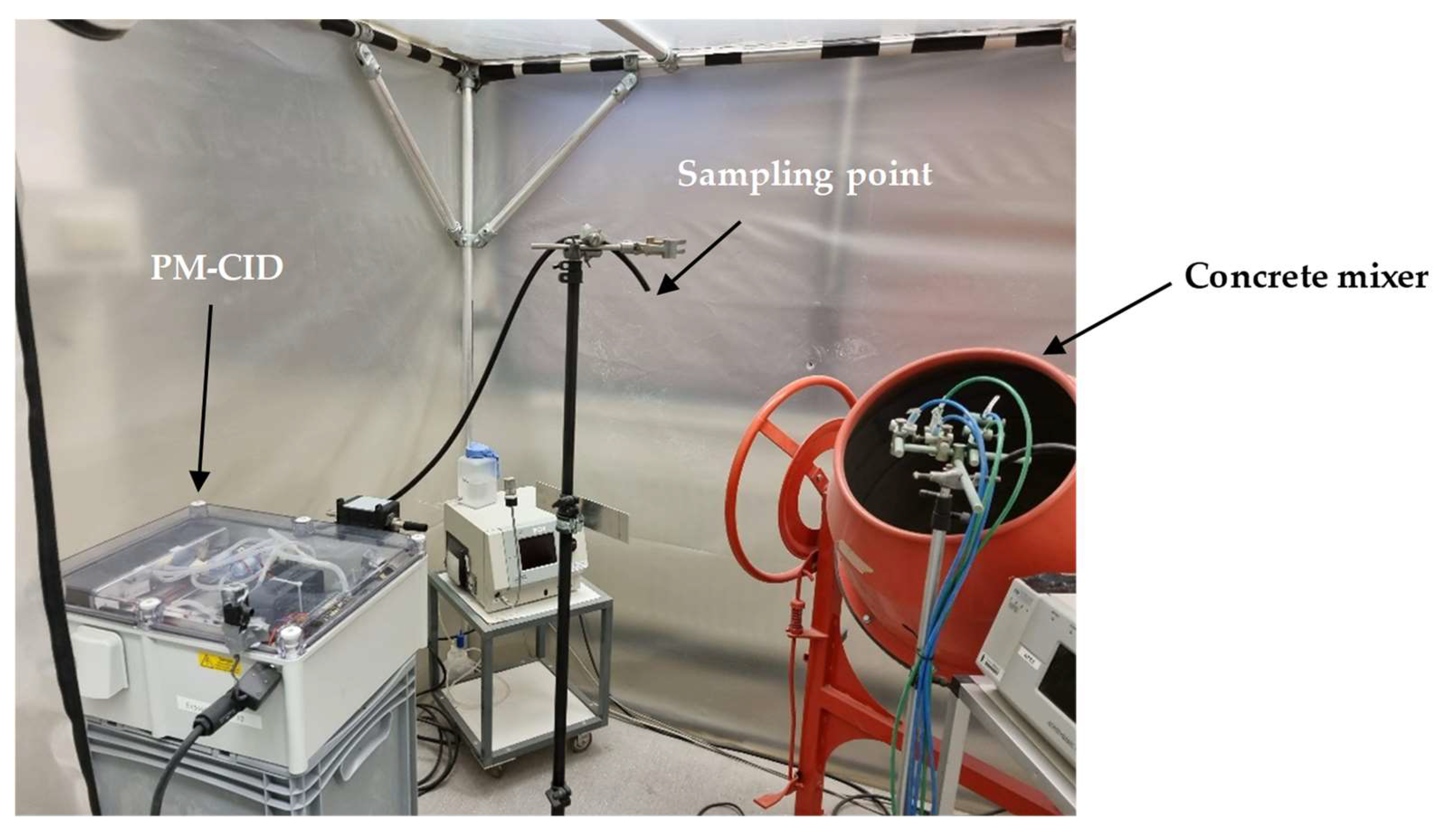 Sensors 24 02288 g013