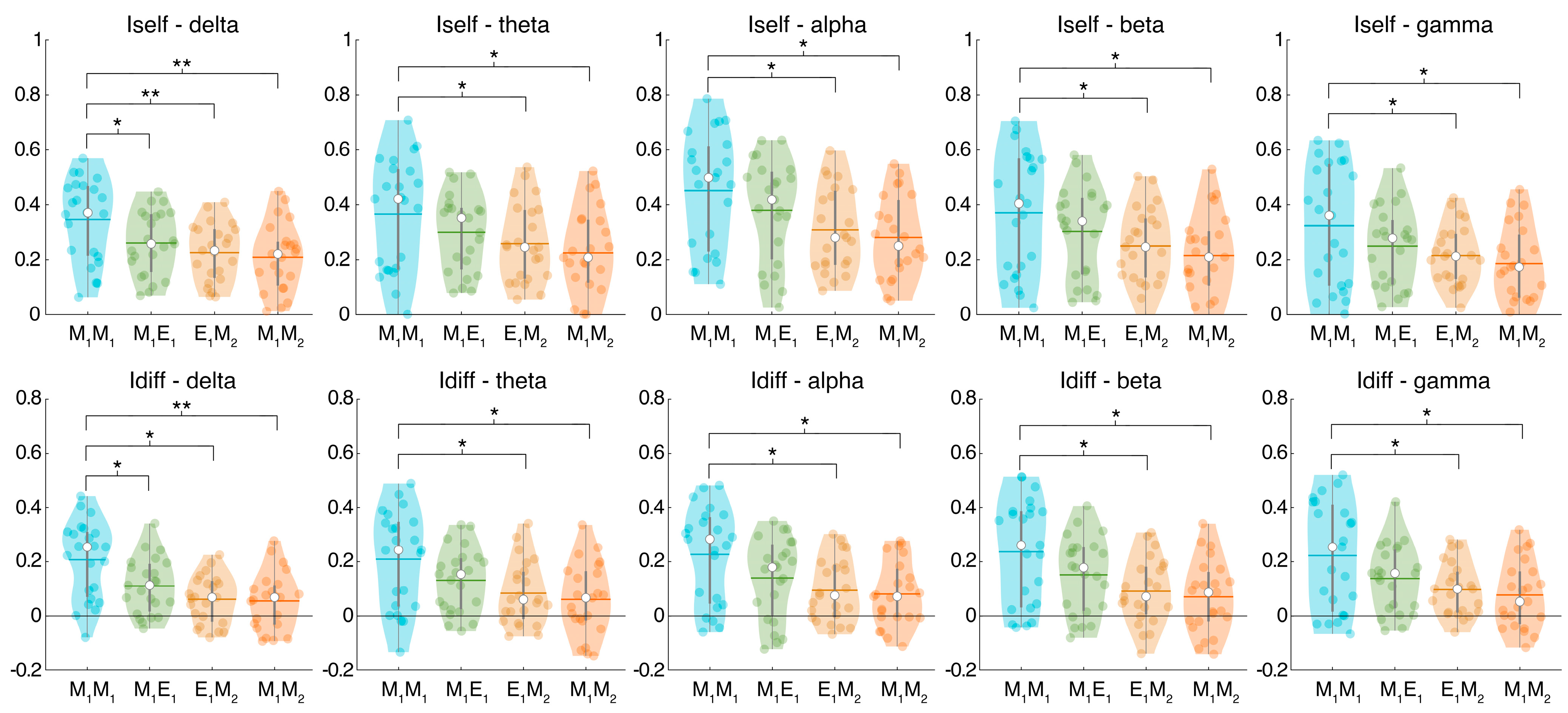 Sensors 24 02301 g002