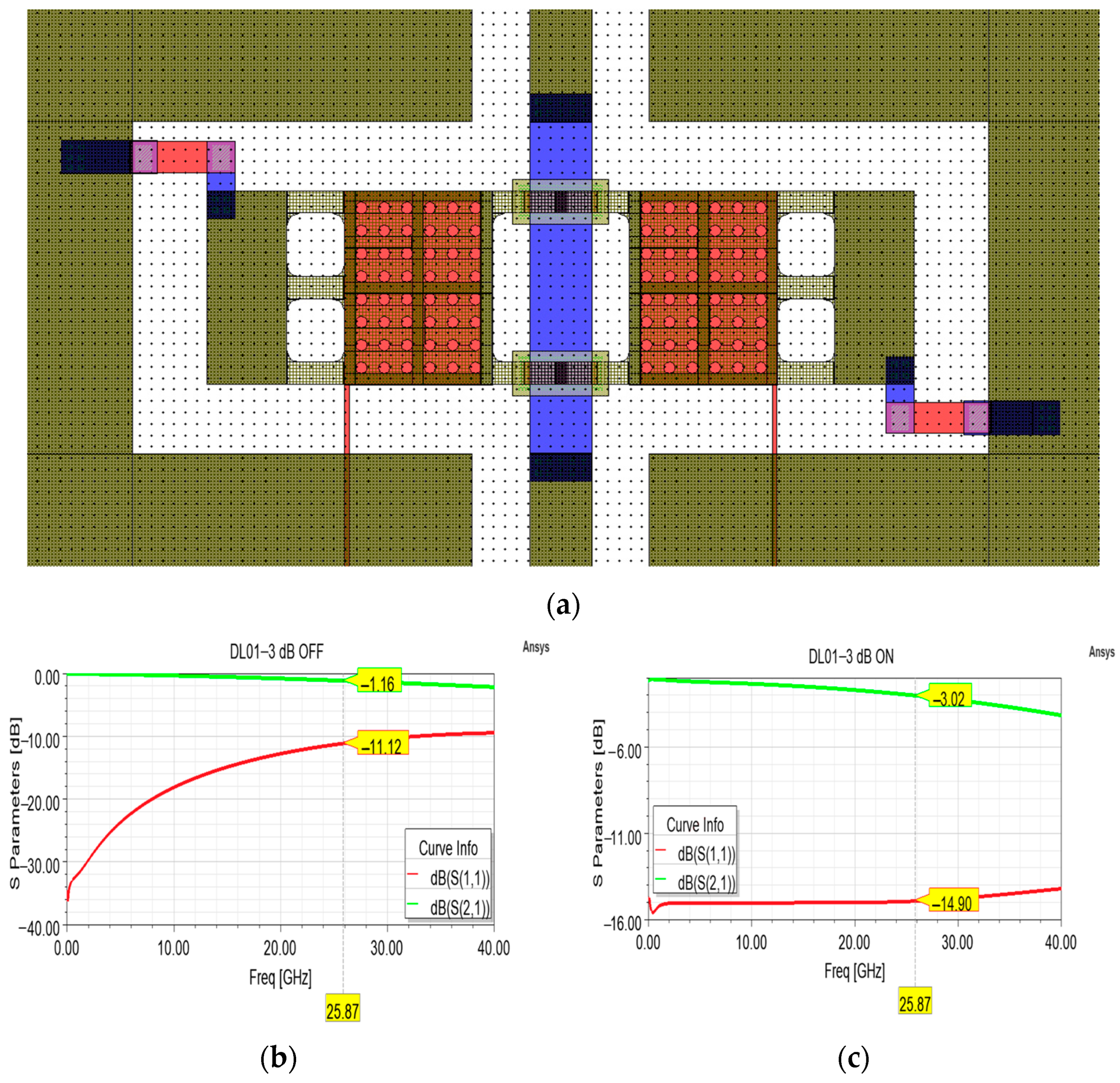 Sensors 24 02308 g007
