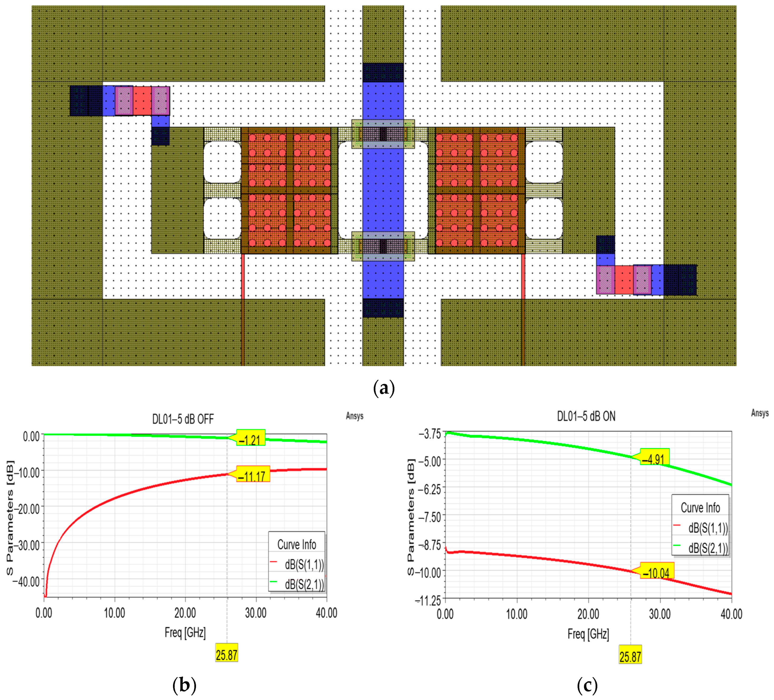 Sensors 24 02308 g008
