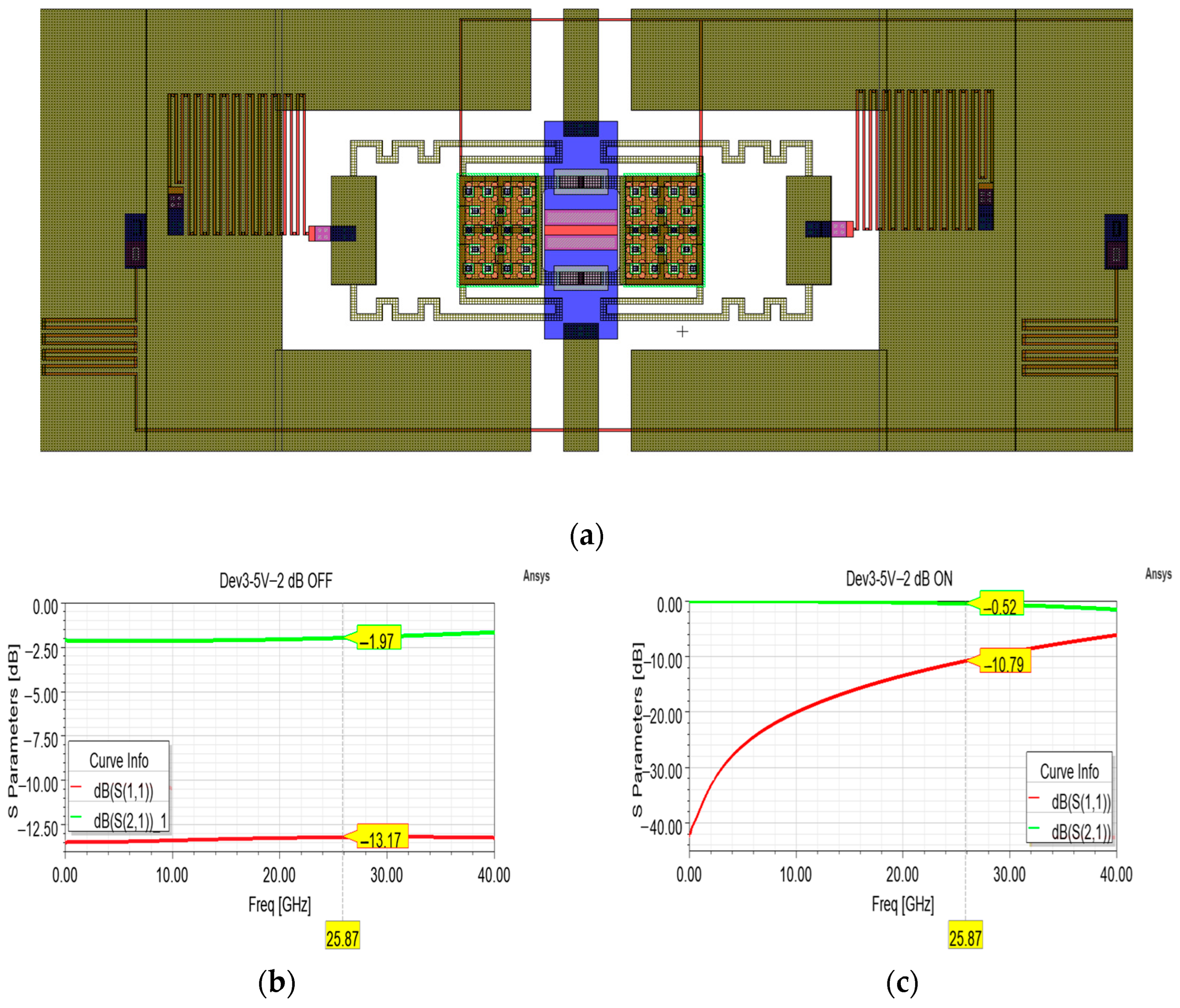 Sensors 24 02308 g009