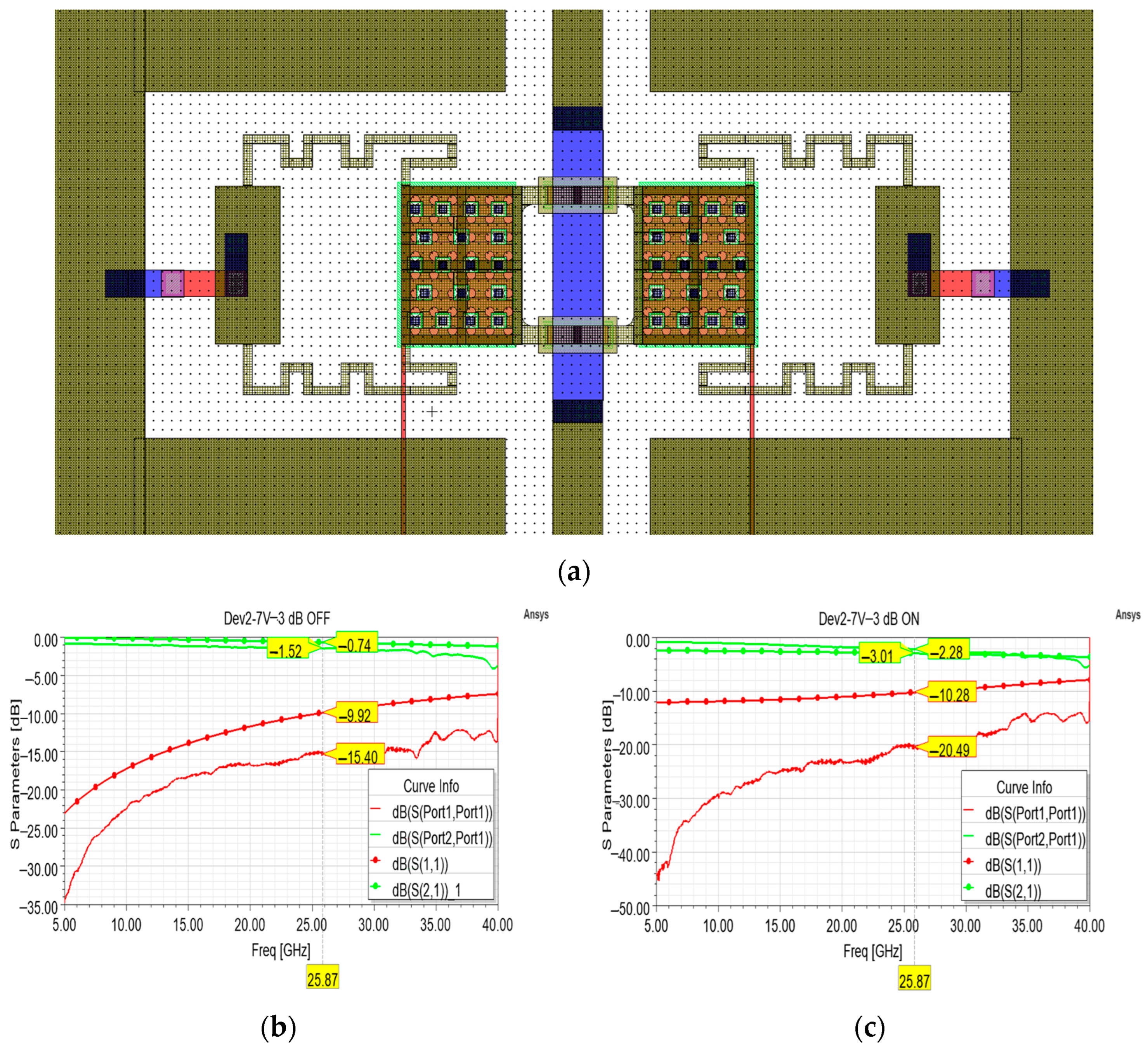 Sensors 24 02308 g011