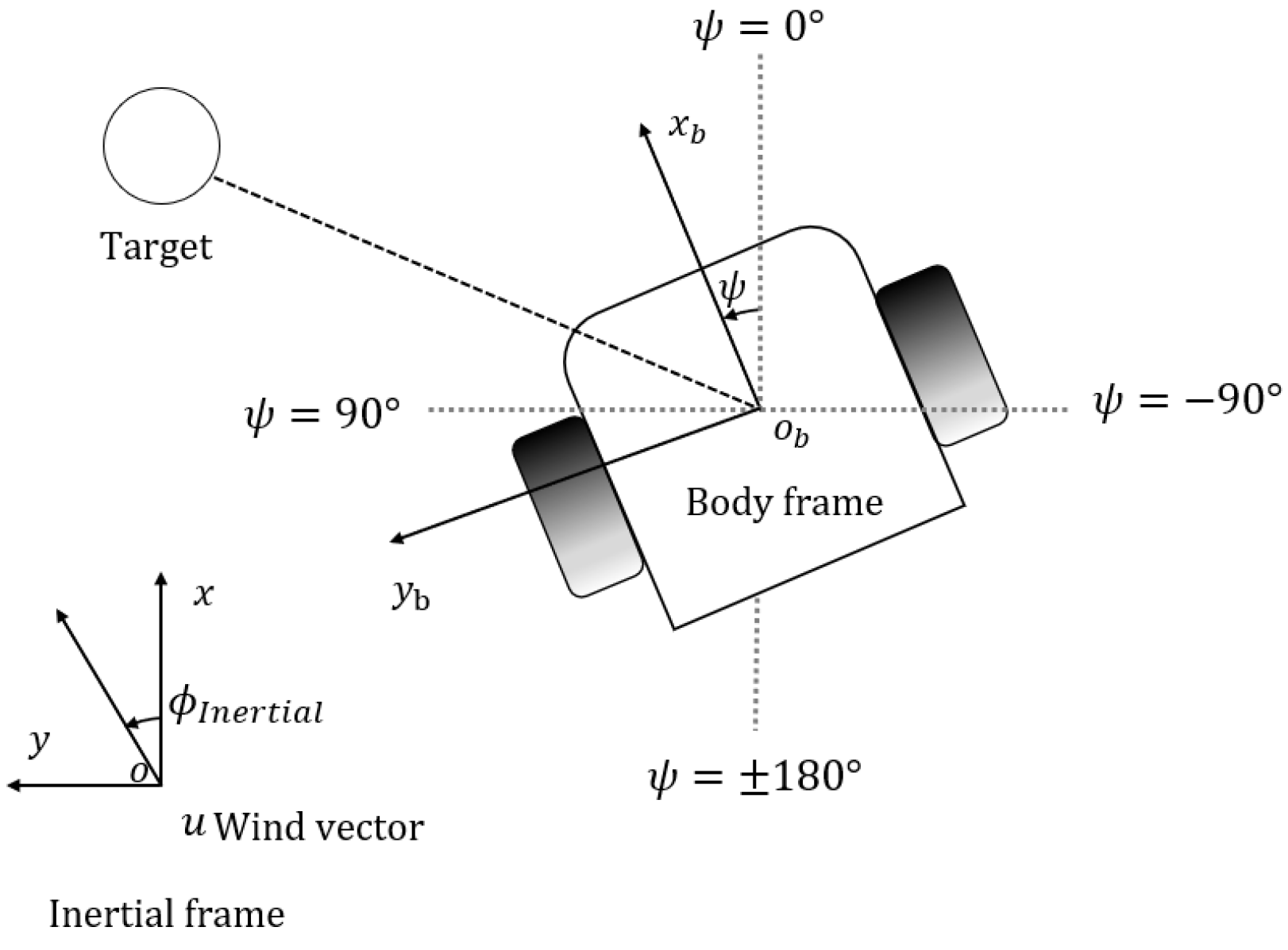 Sensors 24 02309 g003