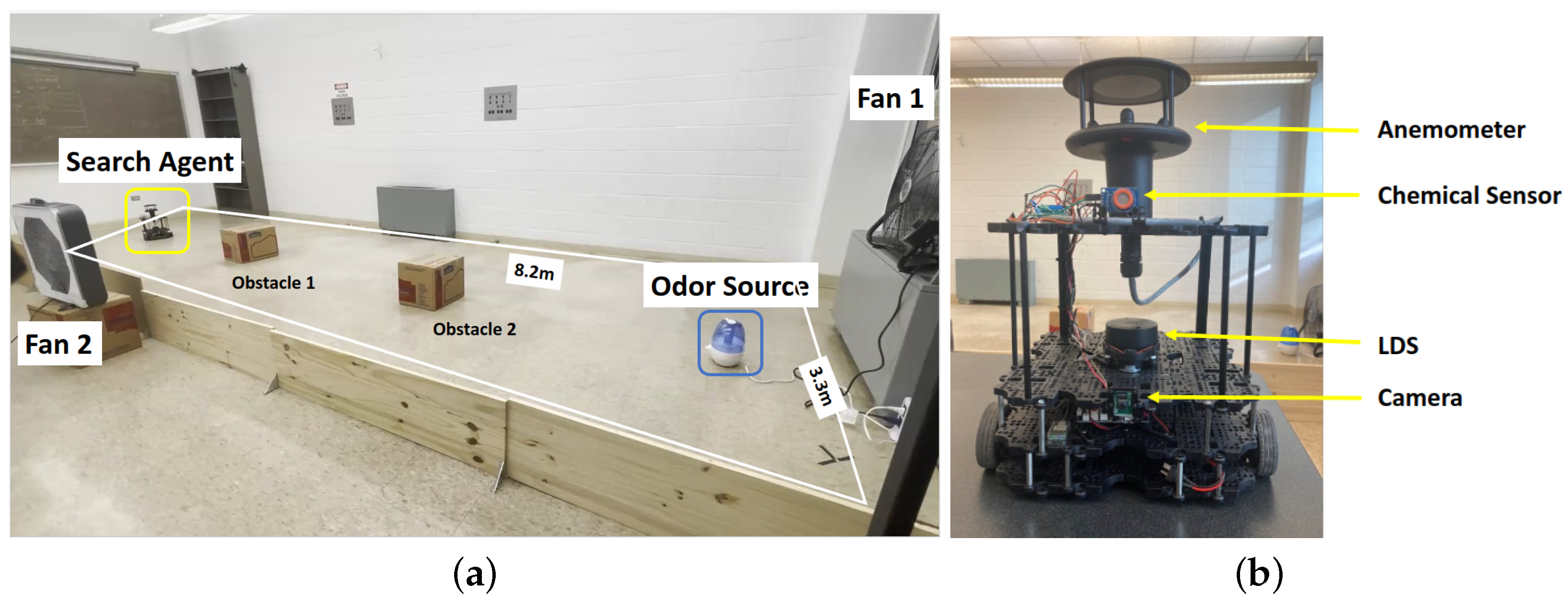 Sensors 24 02309 g006