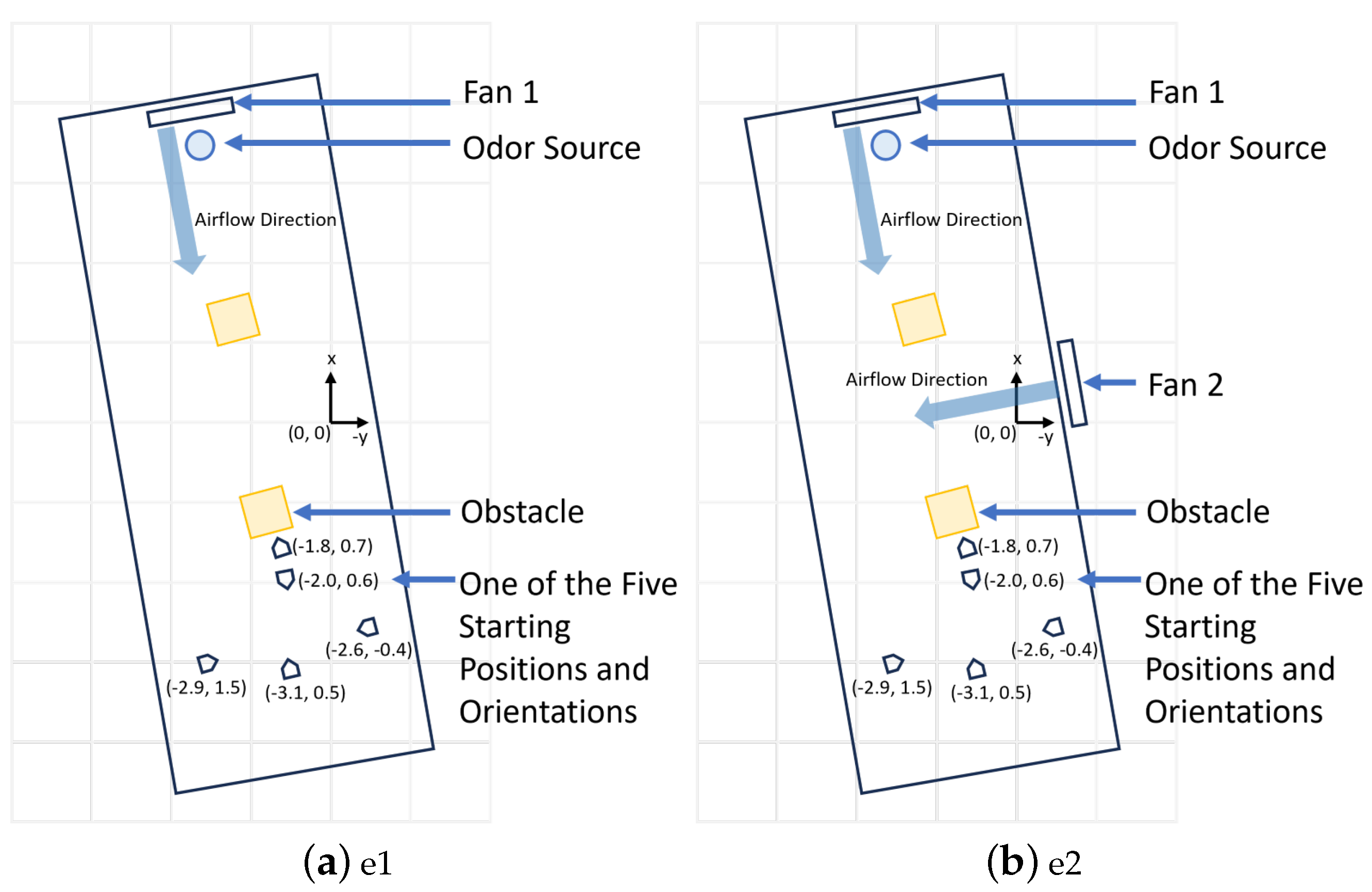 Sensors 24 02309 g007
