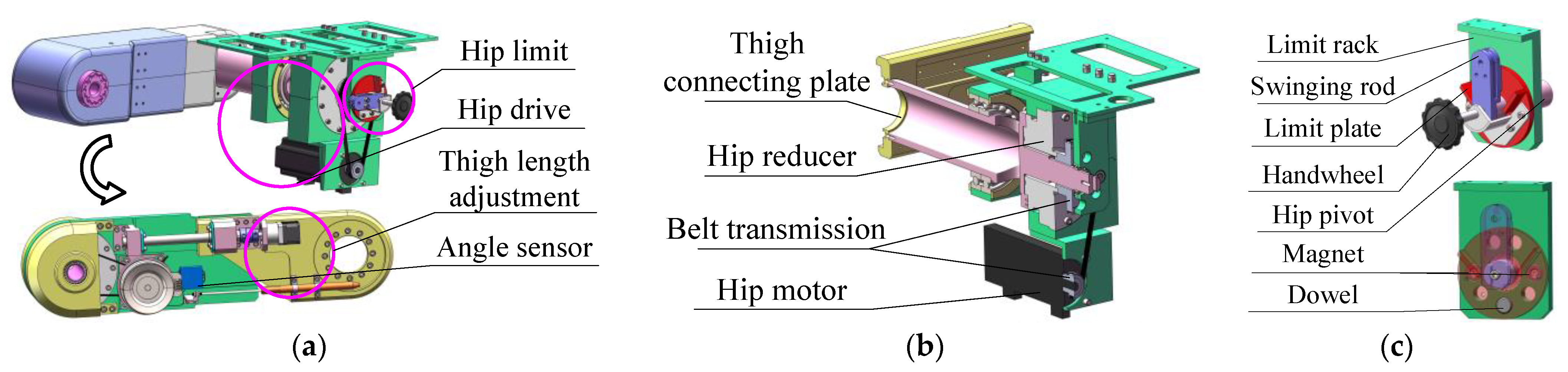 Sensors 24 02310 g002