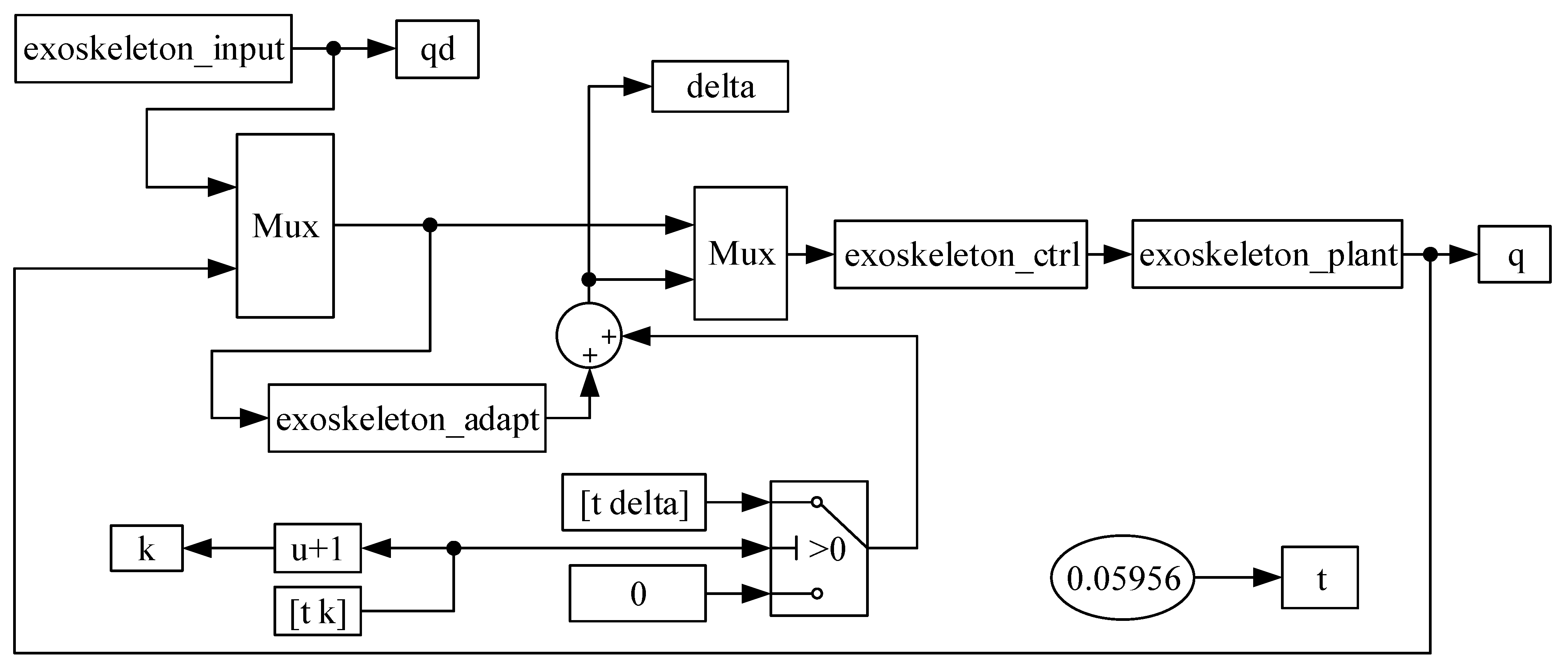 Sensors 24 02310 g018
