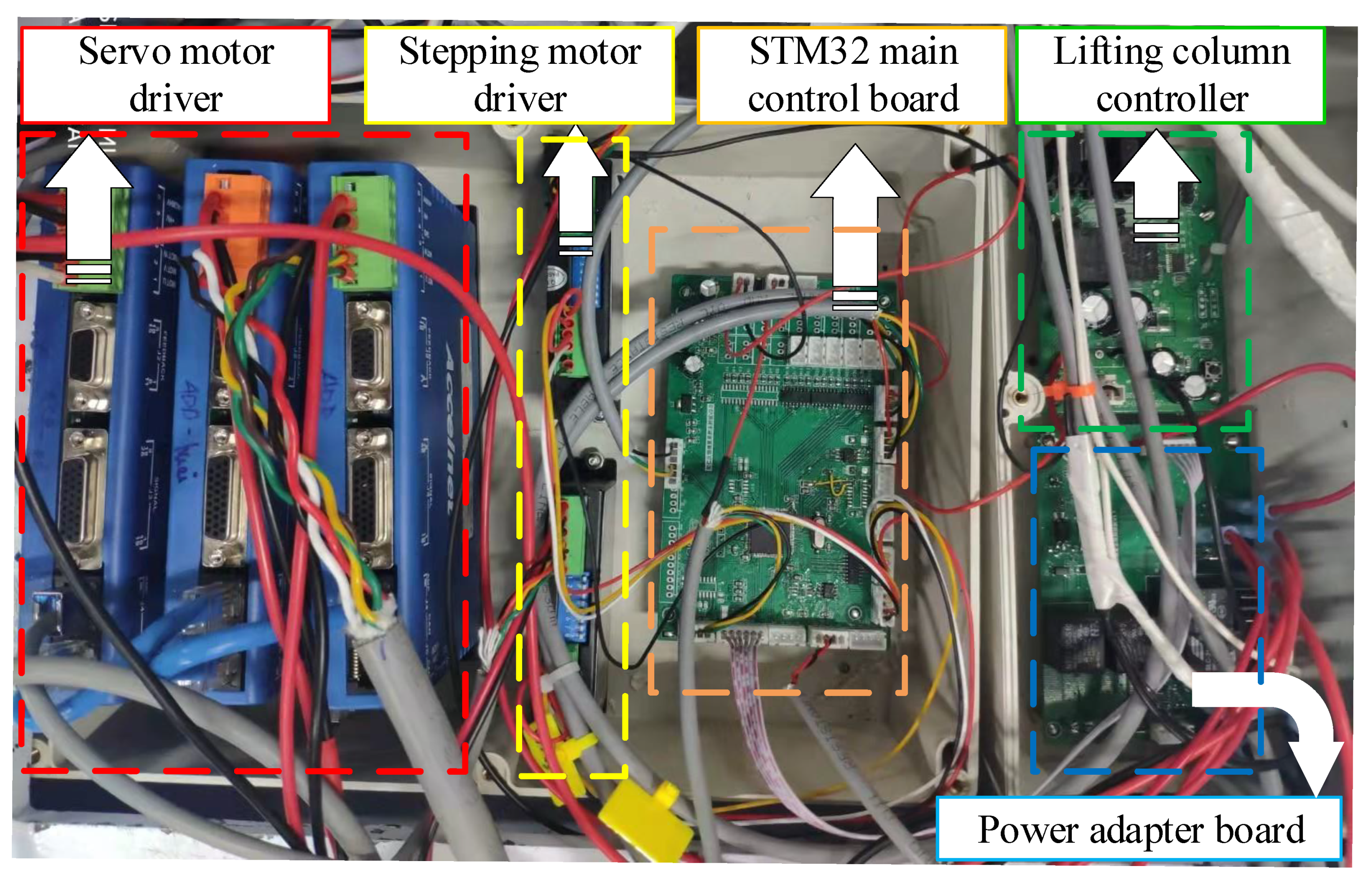 Sensors 24 02310 g022