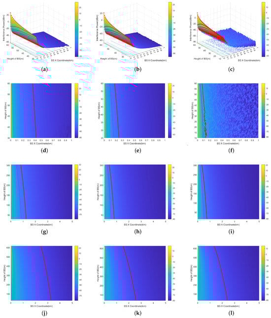 Sensors 24 02313 g013