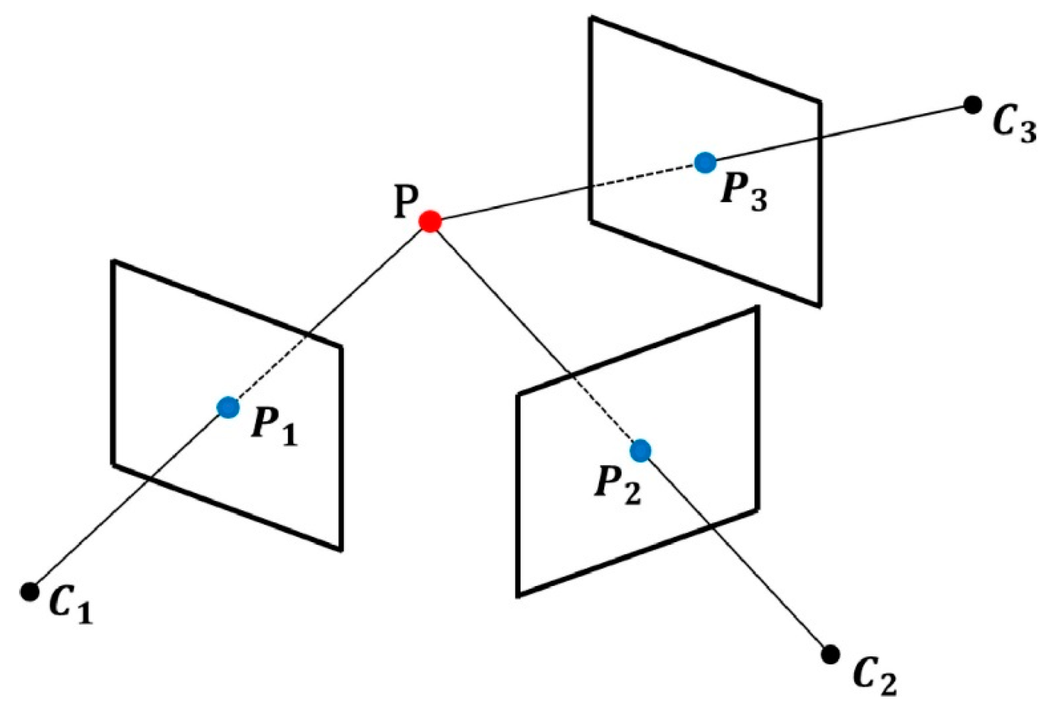 Sensors 24 02314 g005