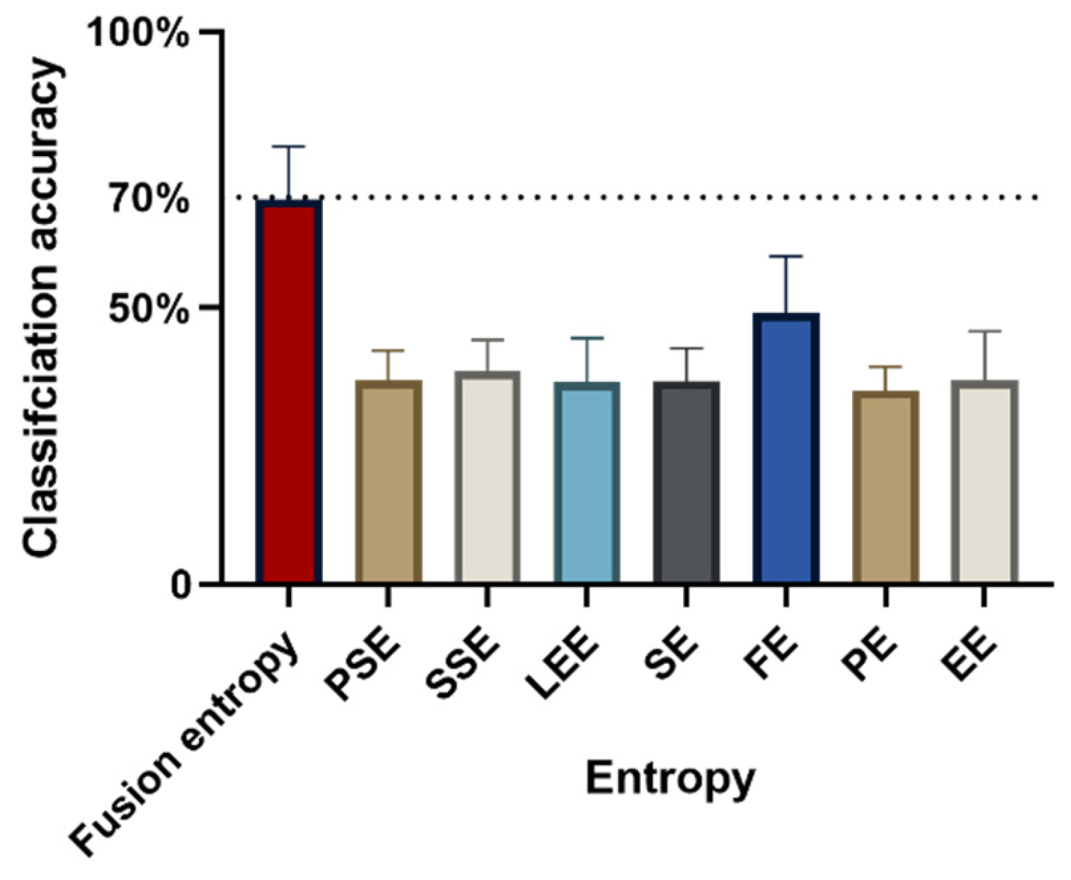 Sensors 24 02323 g006