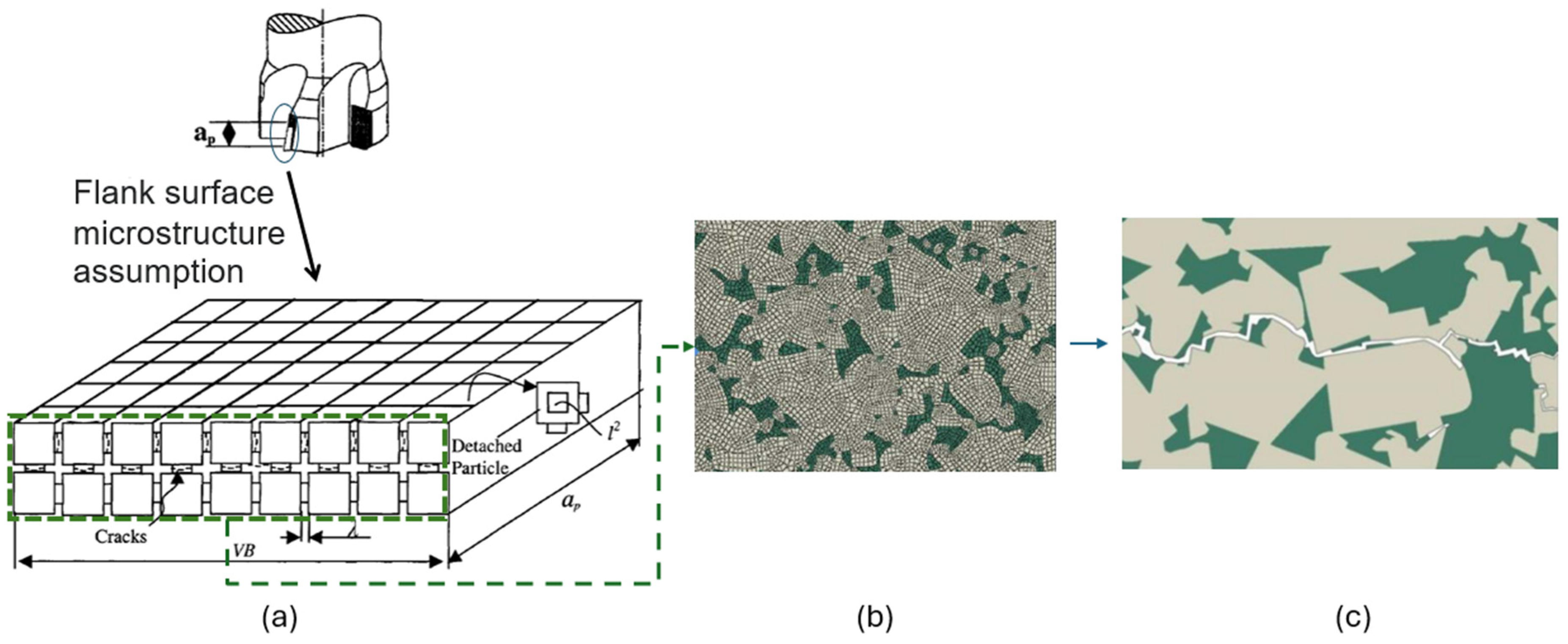 Sensors 24 02324 g008