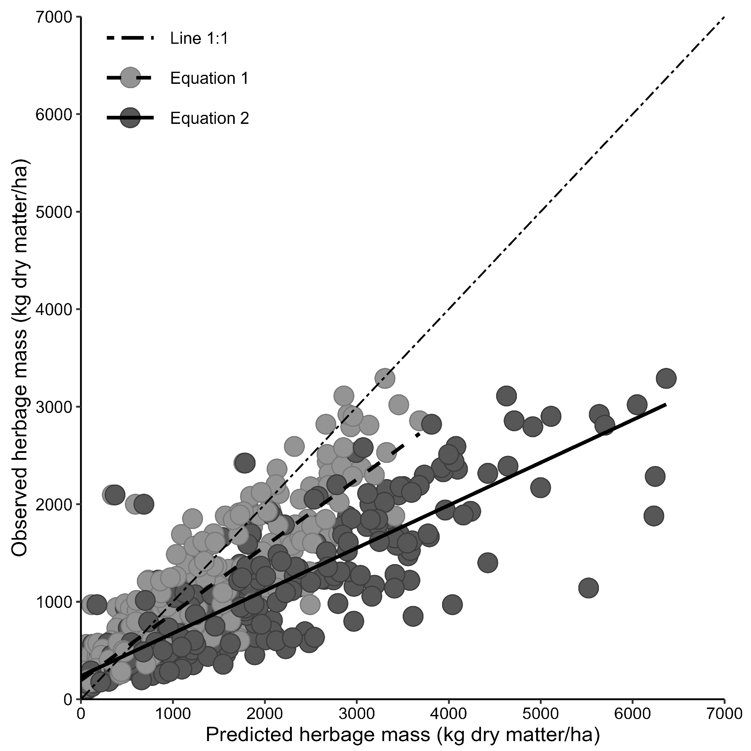 Sensors 24 02326 g002