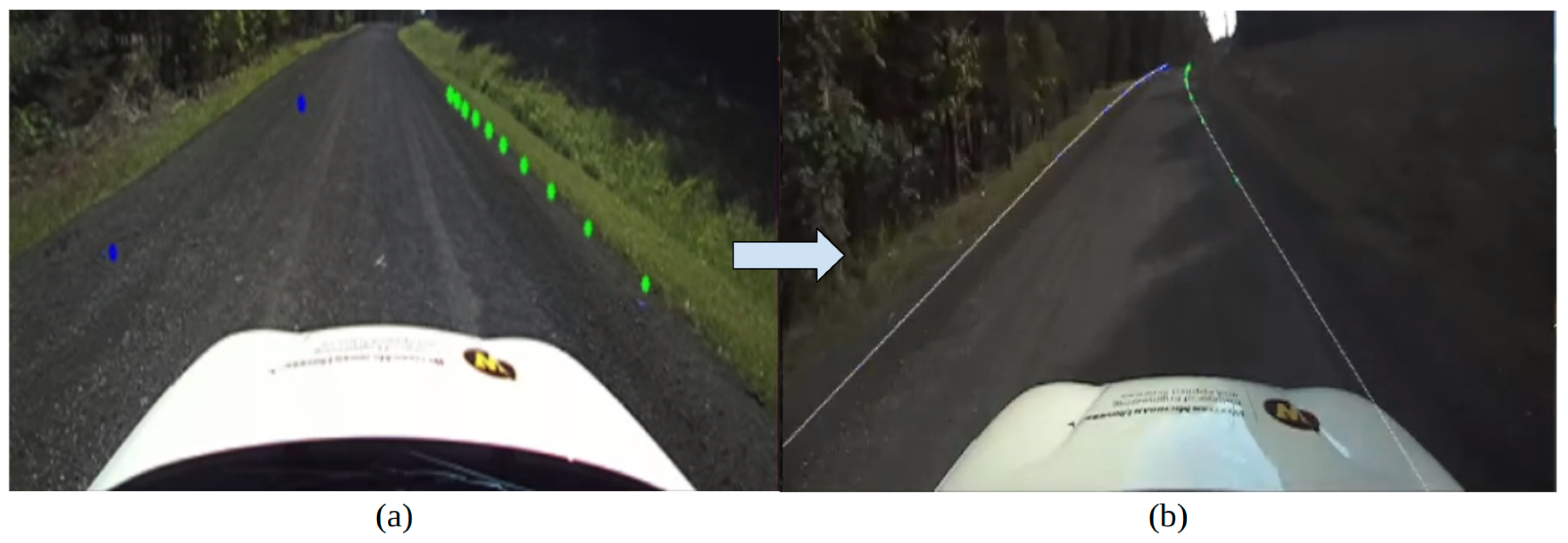 Sensors 24 02327 g008