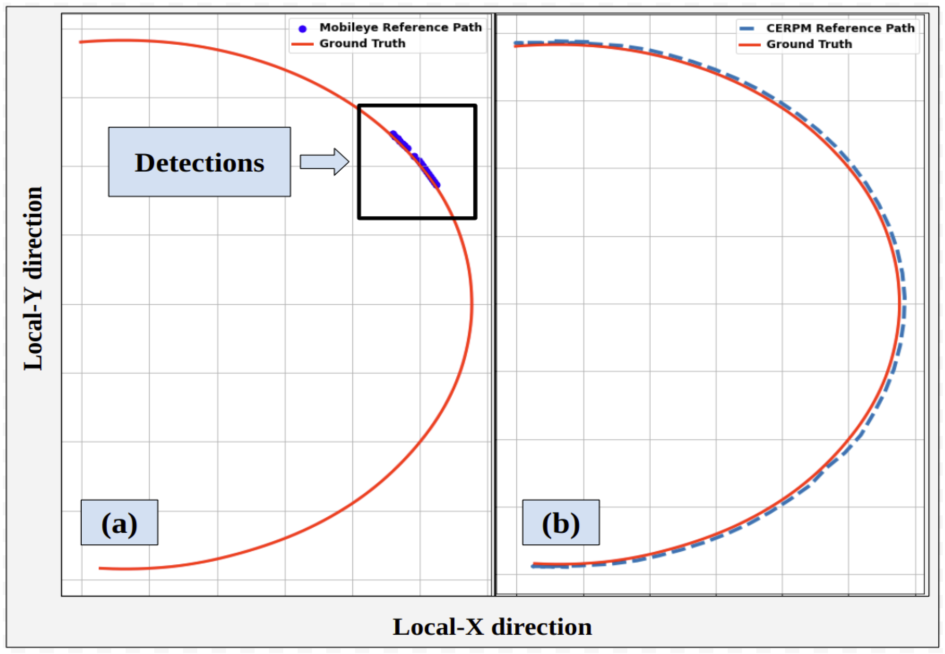 Sensors 24 02327 g019