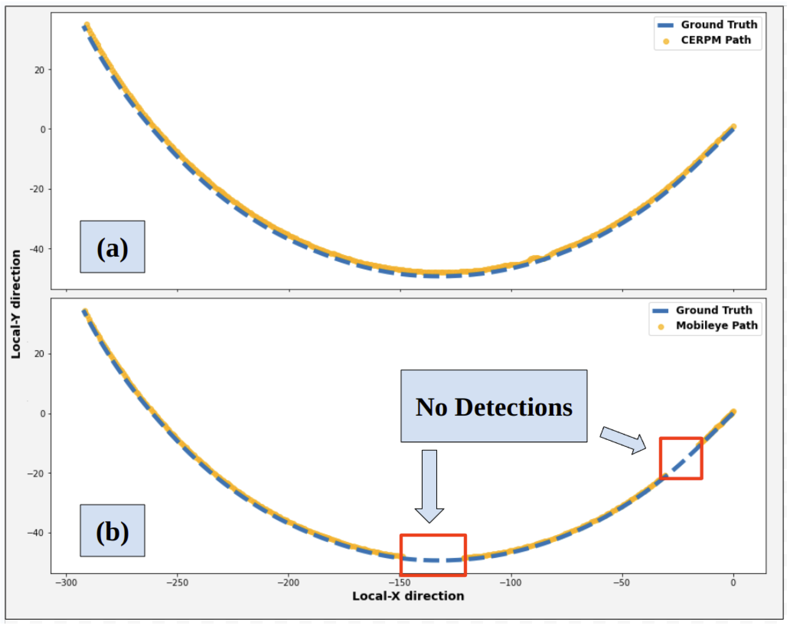 Sensors 24 02327 g022