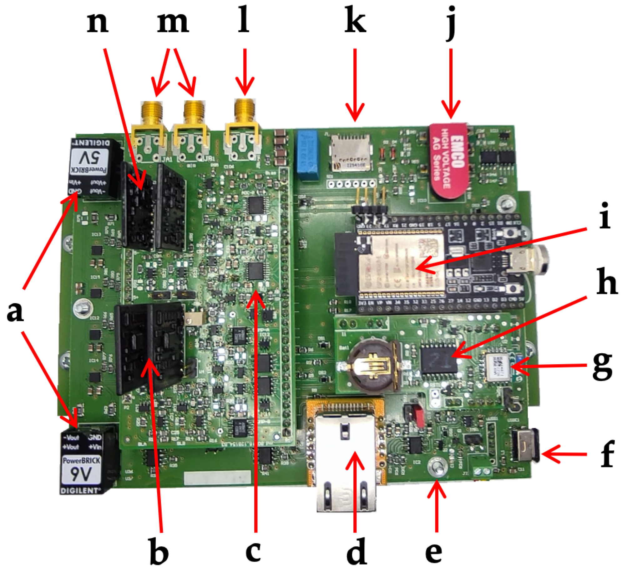 Sensors 24 02332 g005