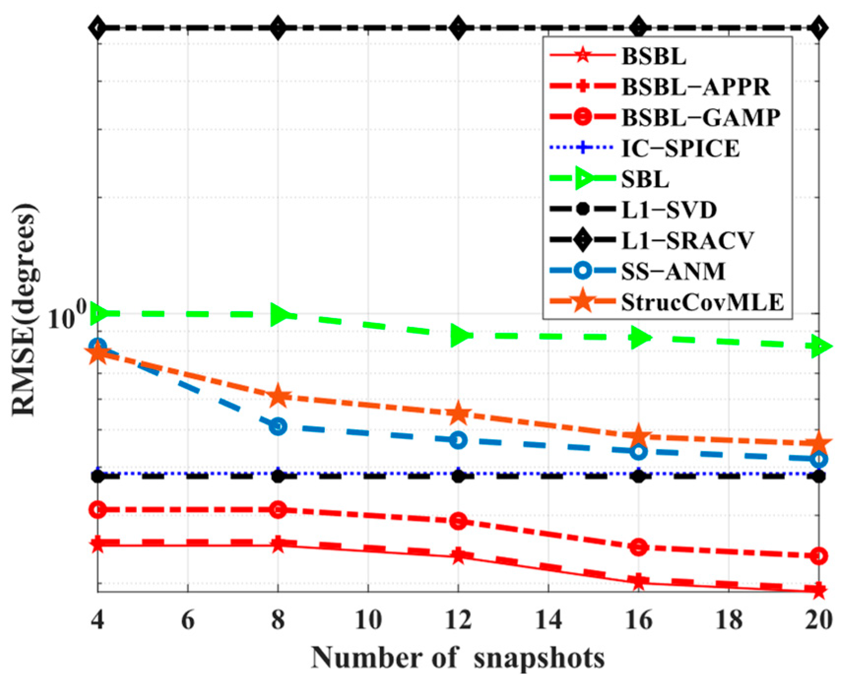 Sensors 24 02336 g003