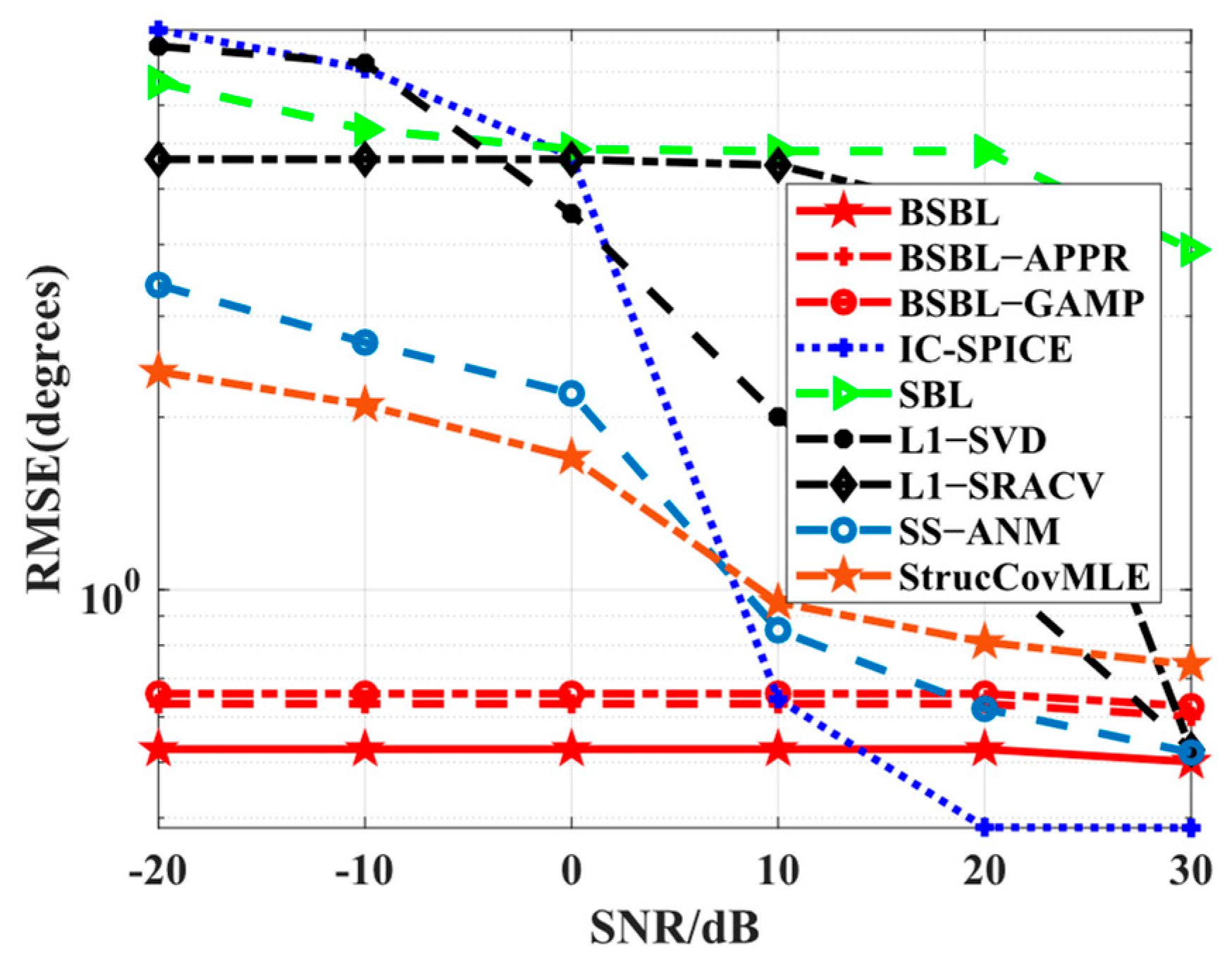 Sensors 24 02336 g004
